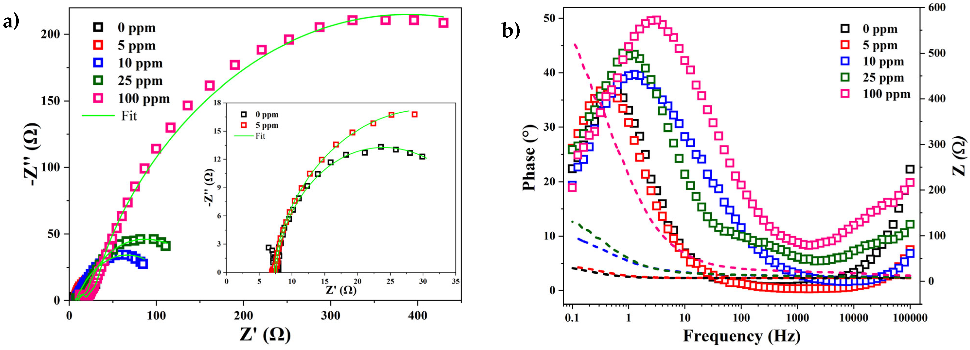 Materials 17 05284 g005
