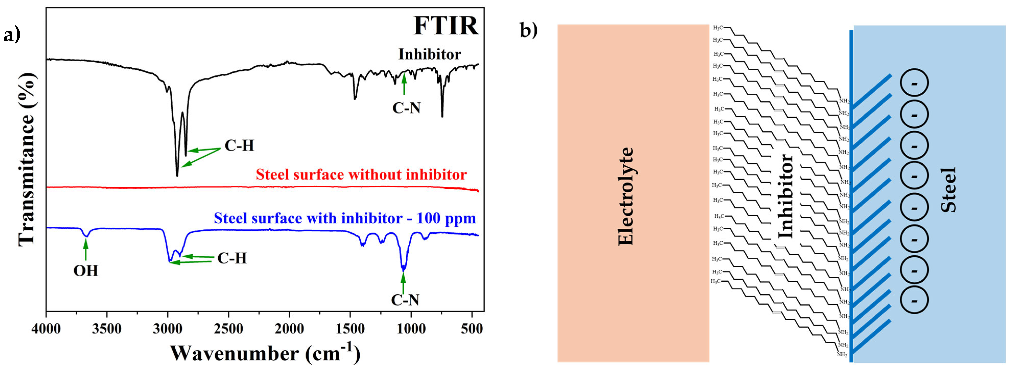 Materials 17 05284 g007