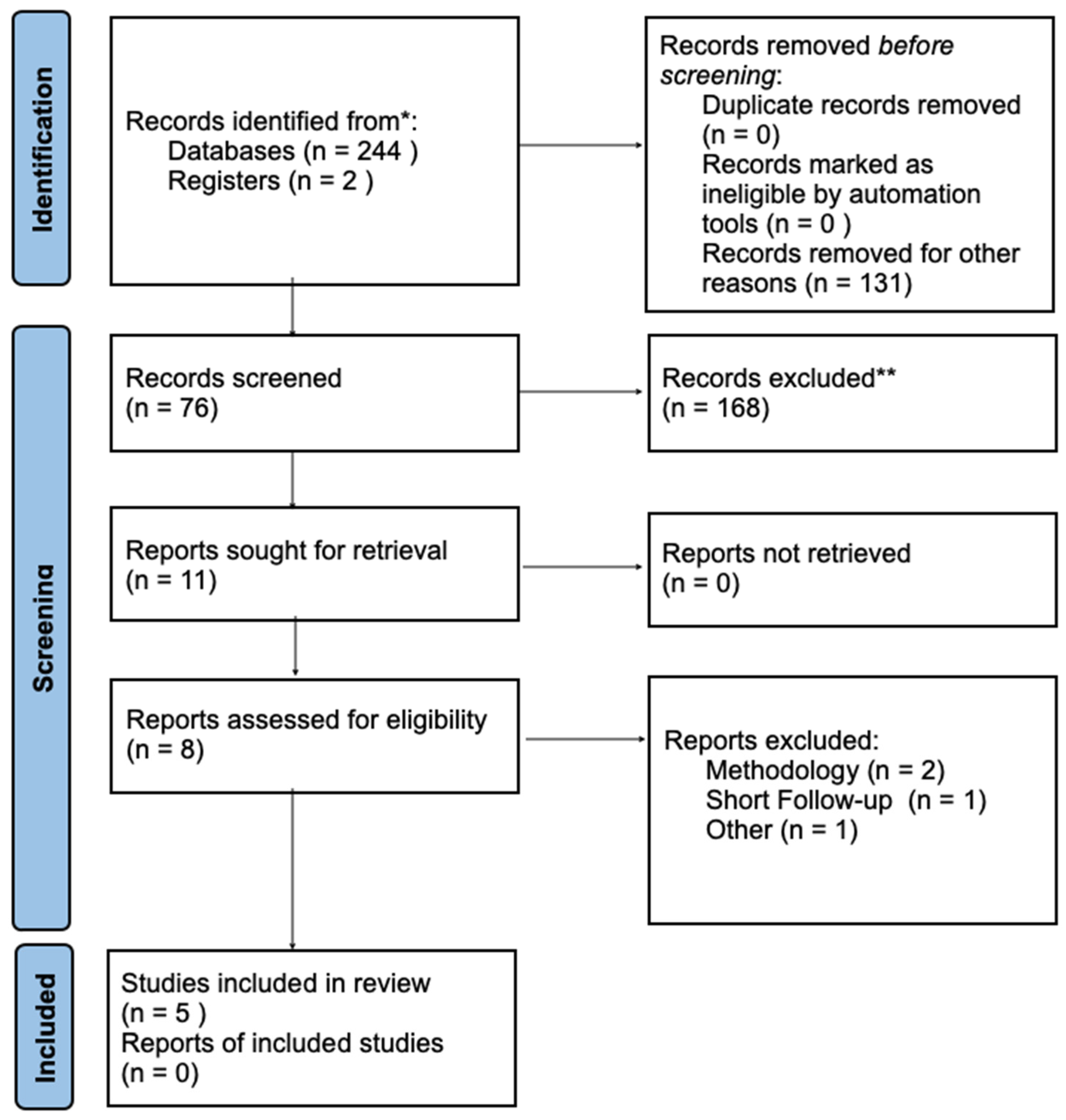 Materials 17 05285 g001 Materials 17 05285 g001