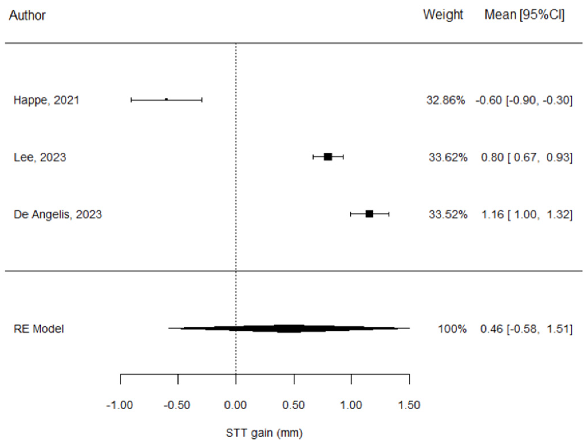 Materials 17 05285 g002 Materials 17 05285 g002