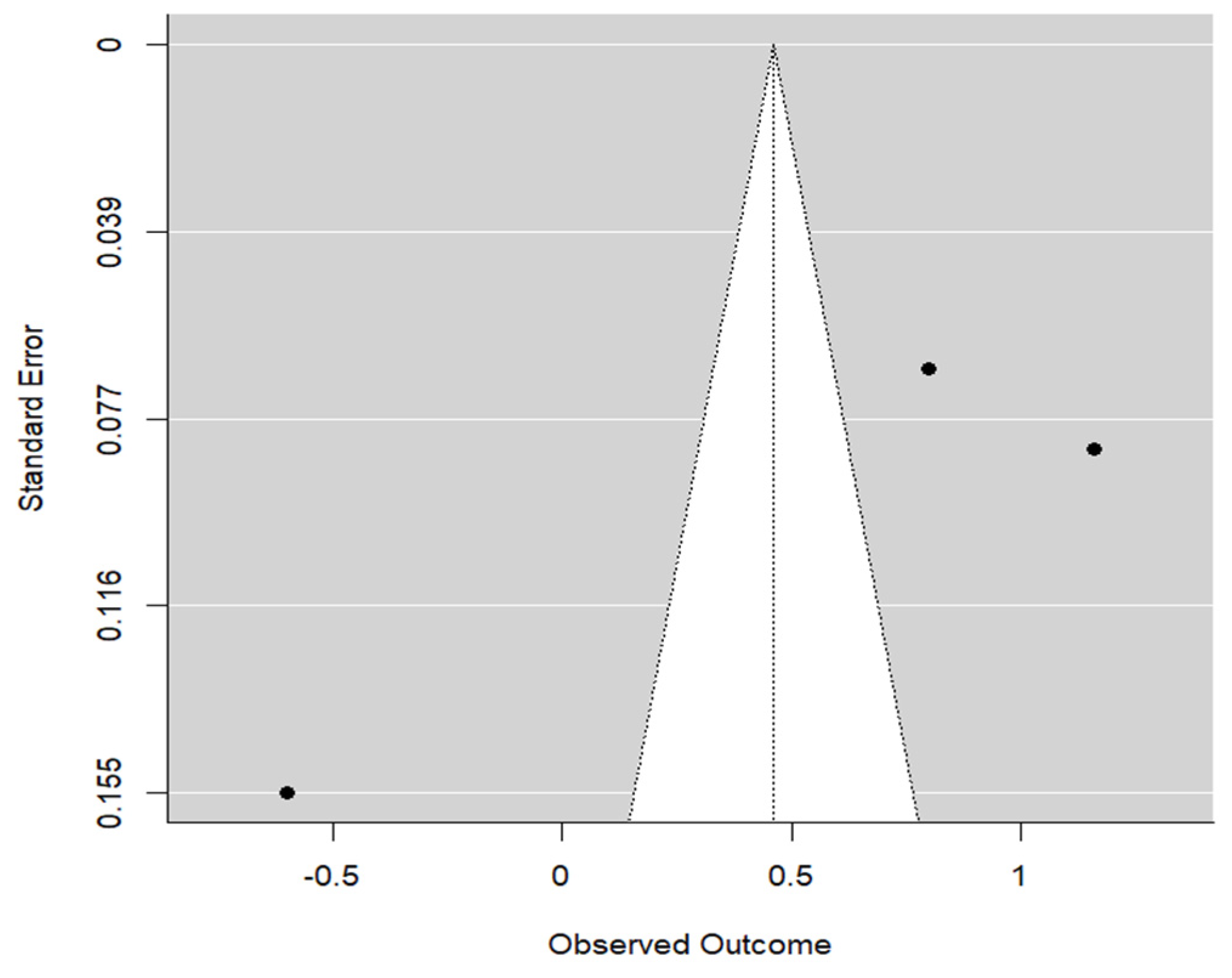Materials 17 05285 g003 Materials 17 05285 g003