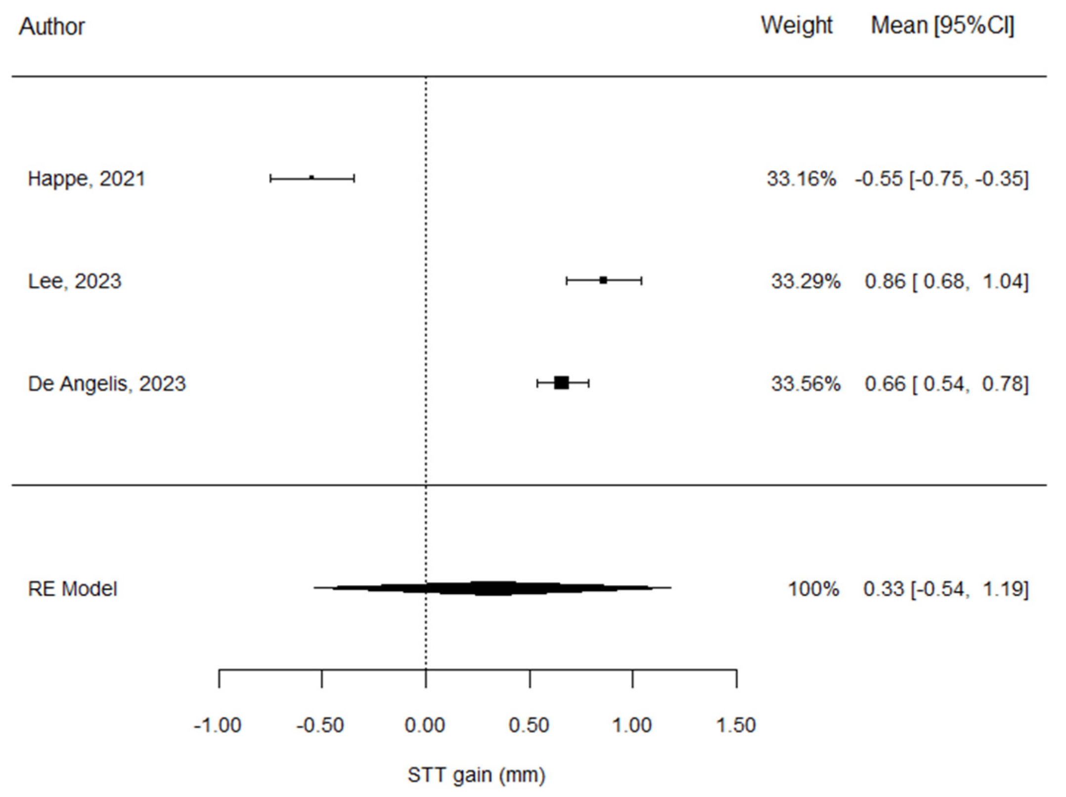 Materials 17 05285 g004 Materials 17 05285 g004