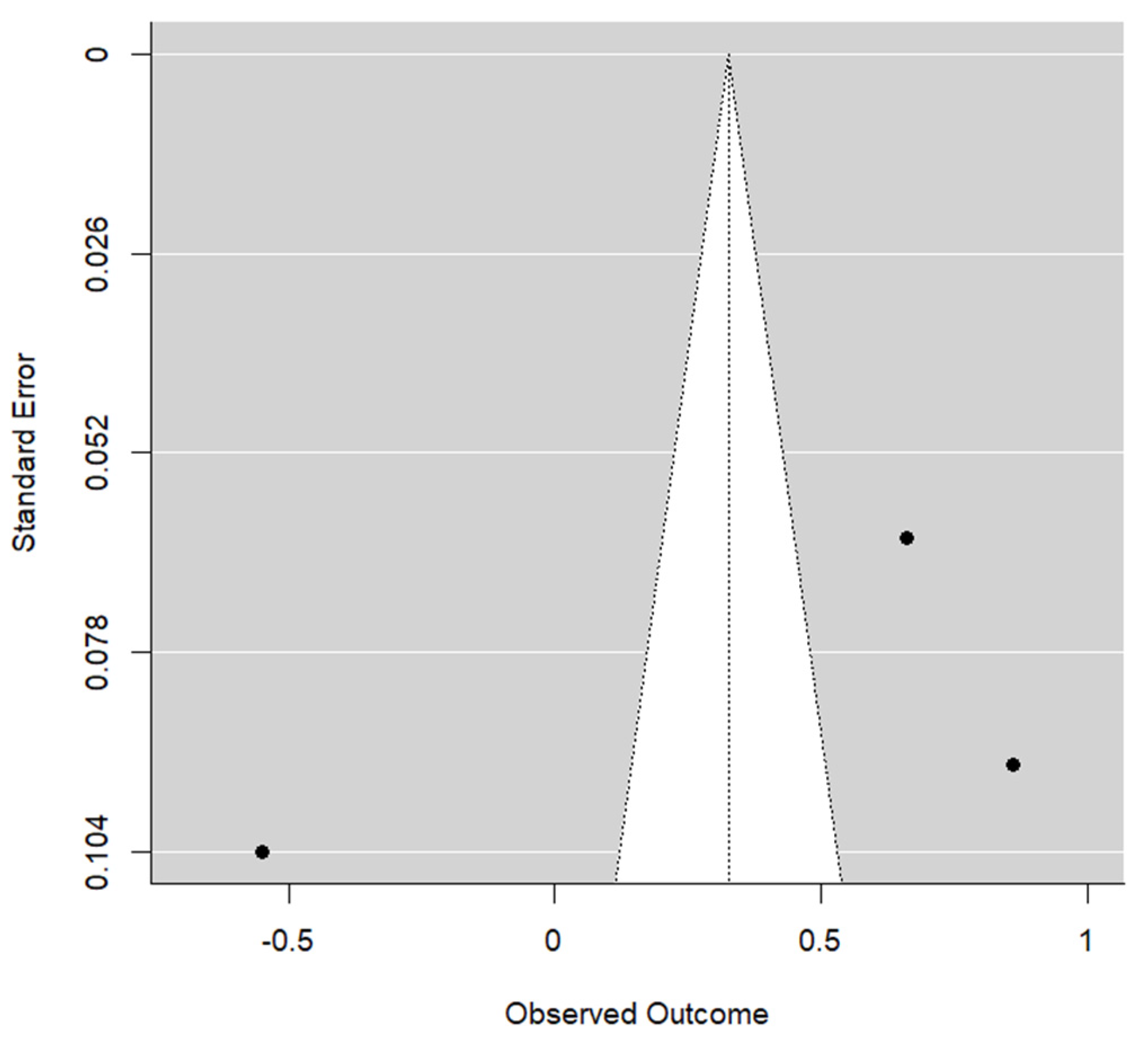 Materials 17 05285 g005 Materials 17 05285 g005
