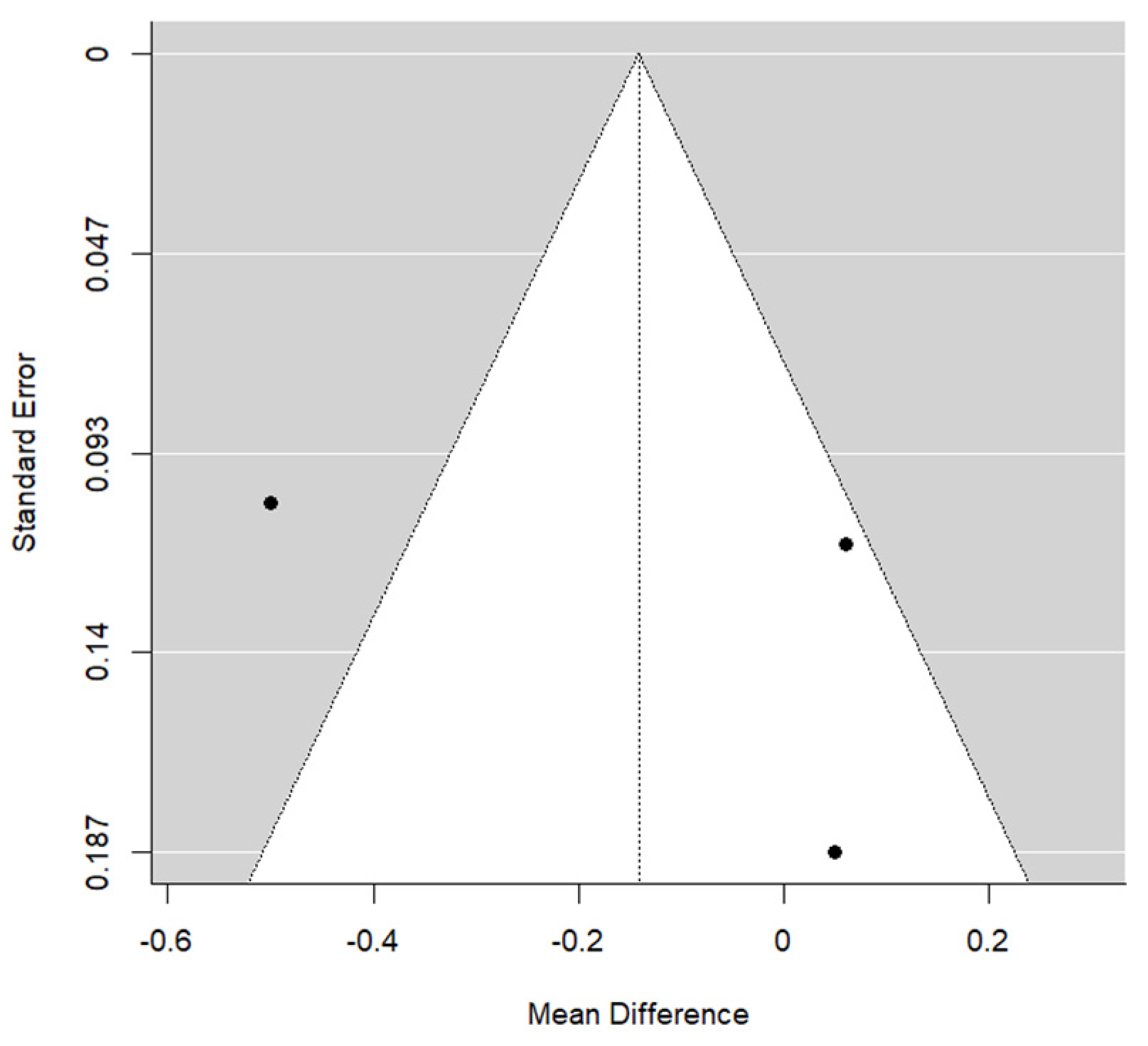 Materials 17 05285 g007 Materials 17 05285 g007