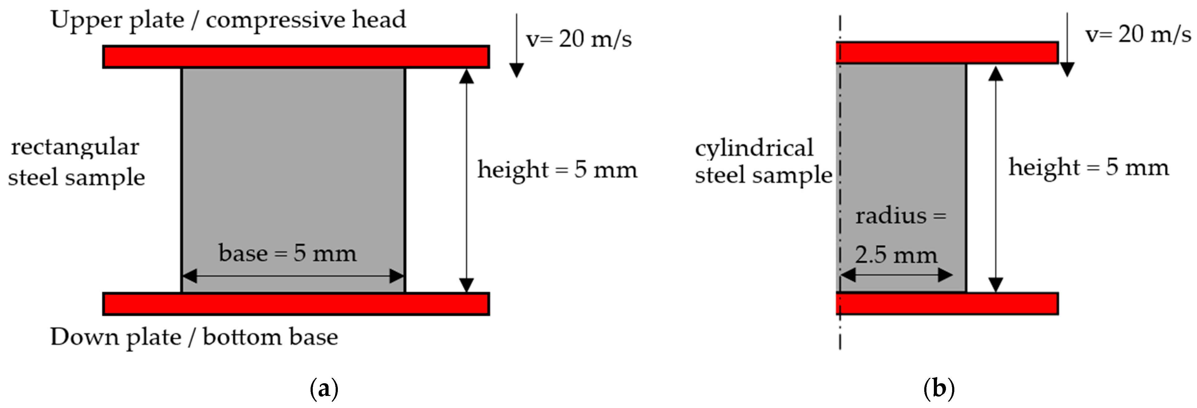 Materials 17 05286 g001