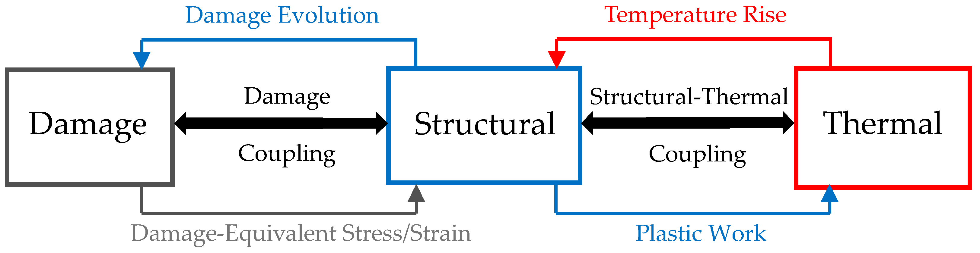Materials 17 05286 g002