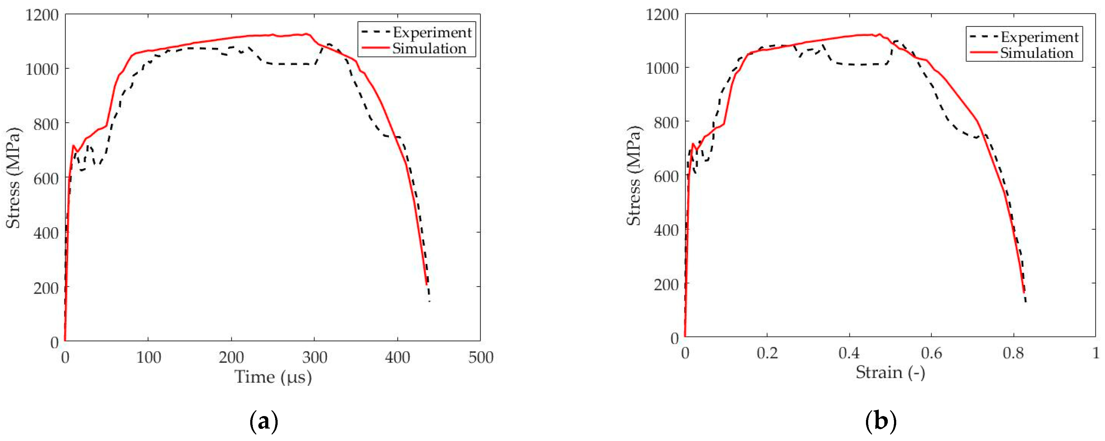 Materials 17 05286 g004
