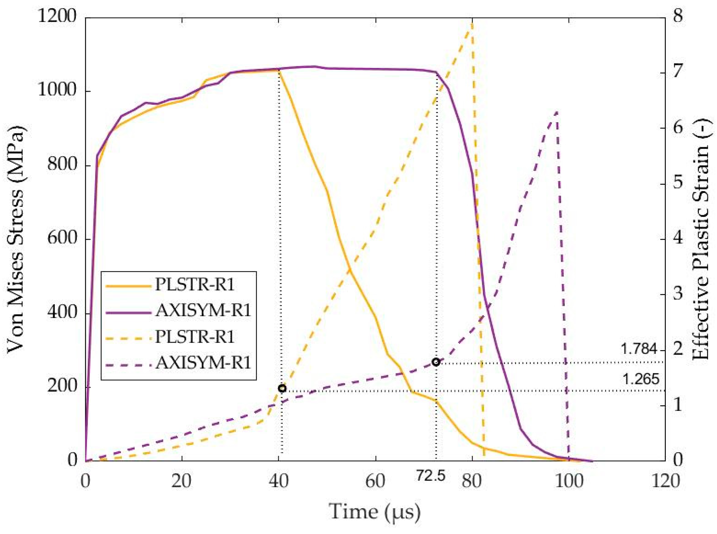 Materials 17 05286 g006