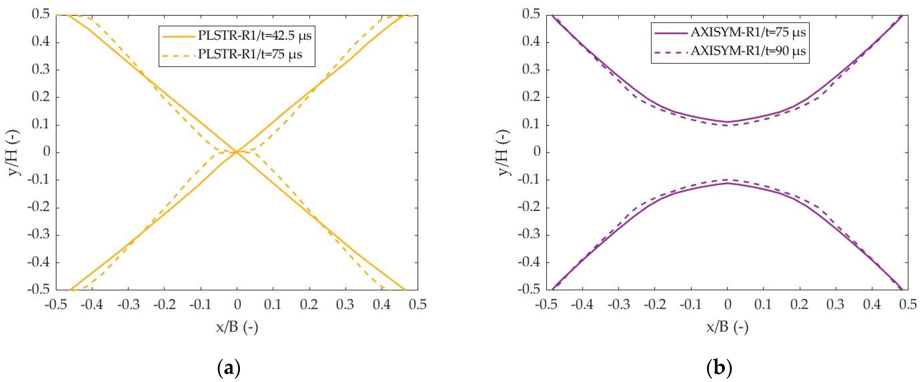 Materials 17 05286 g007