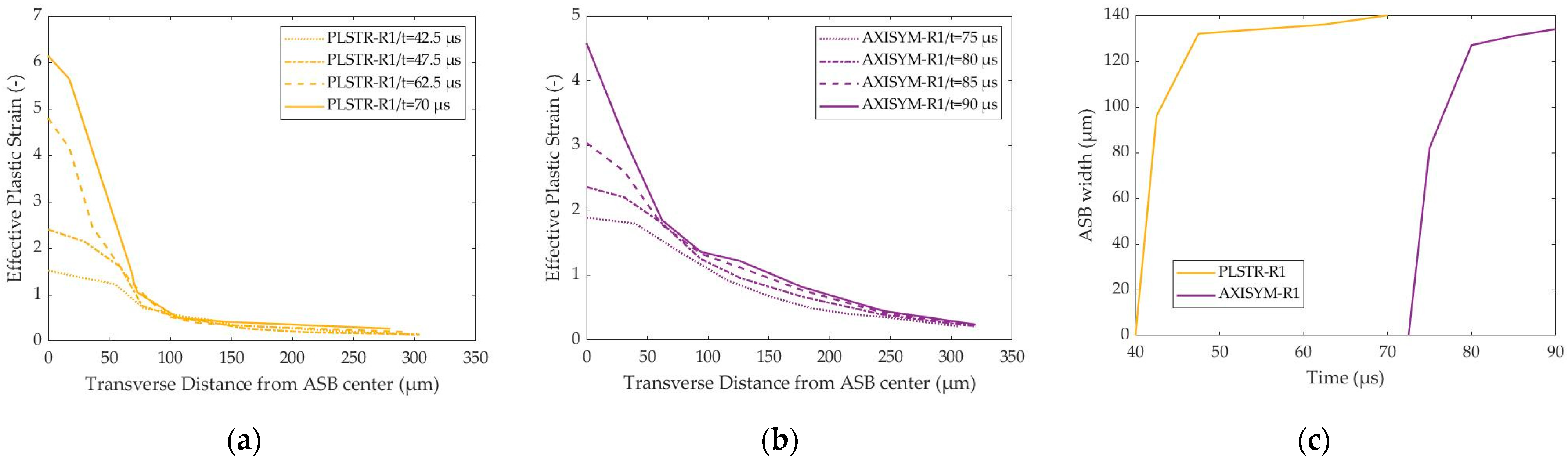 Materials 17 05286 g008