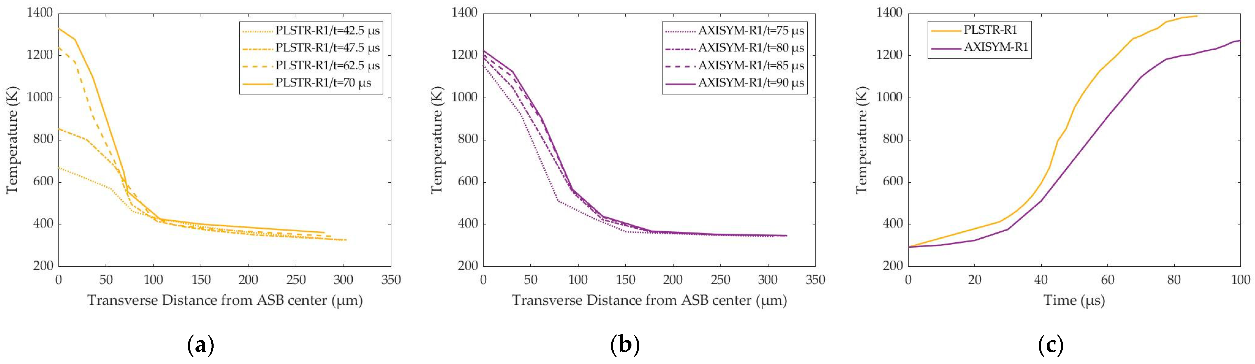Materials 17 05286 g010