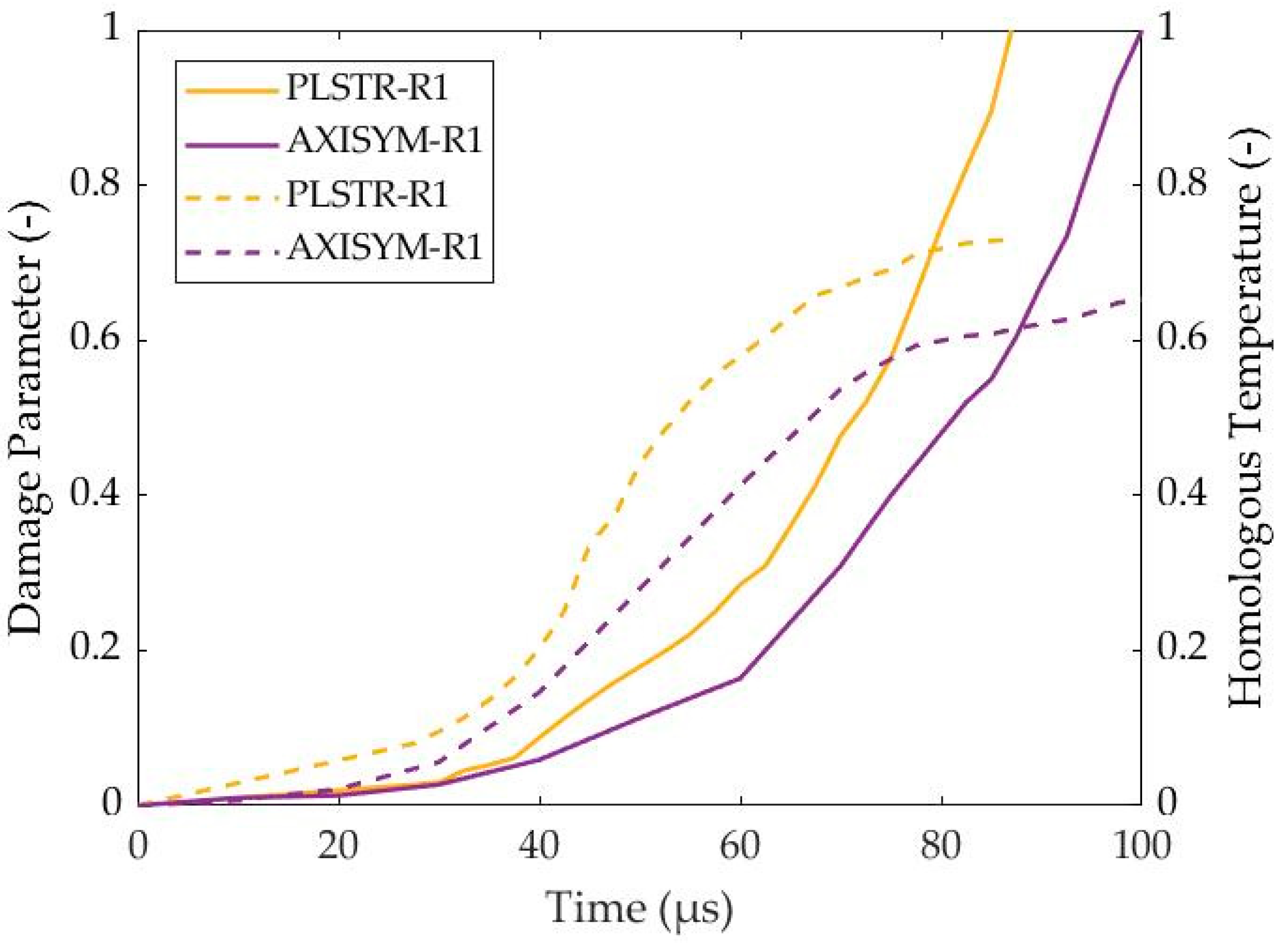 Materials 17 05286 g011