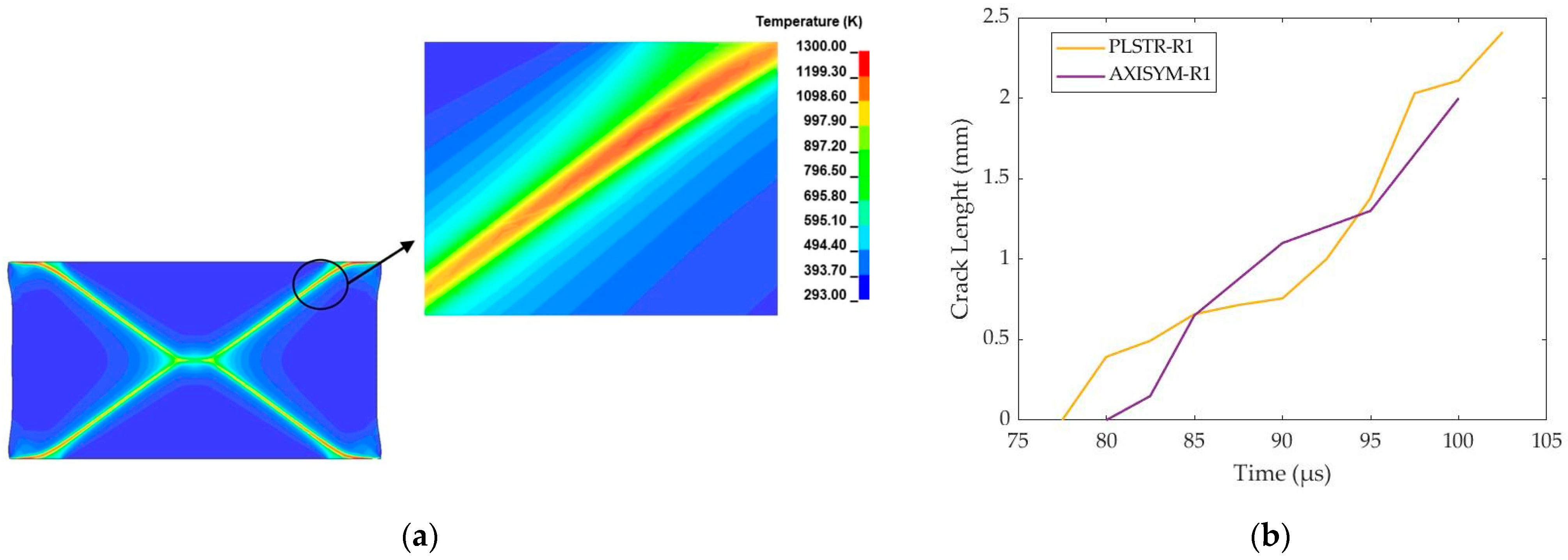 Materials 17 05286 g012a
