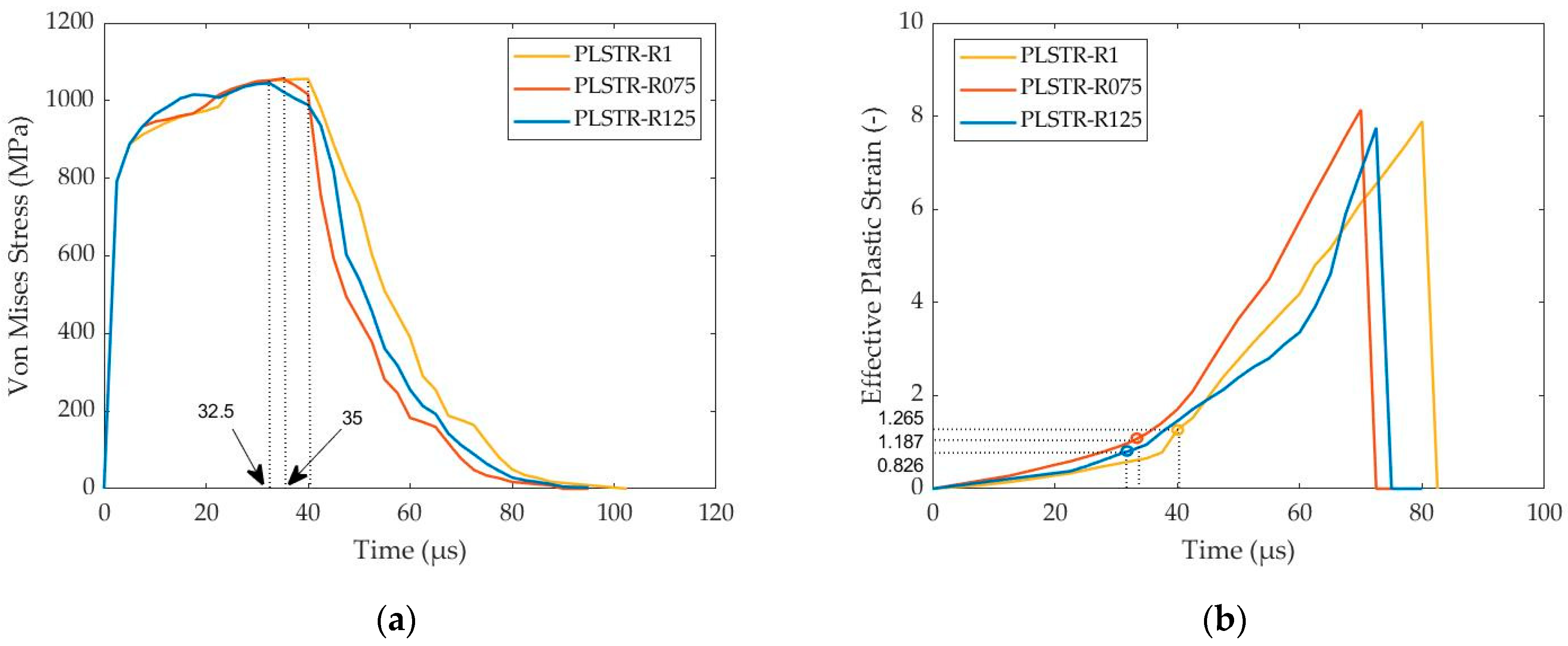 Materials 17 05286 g013