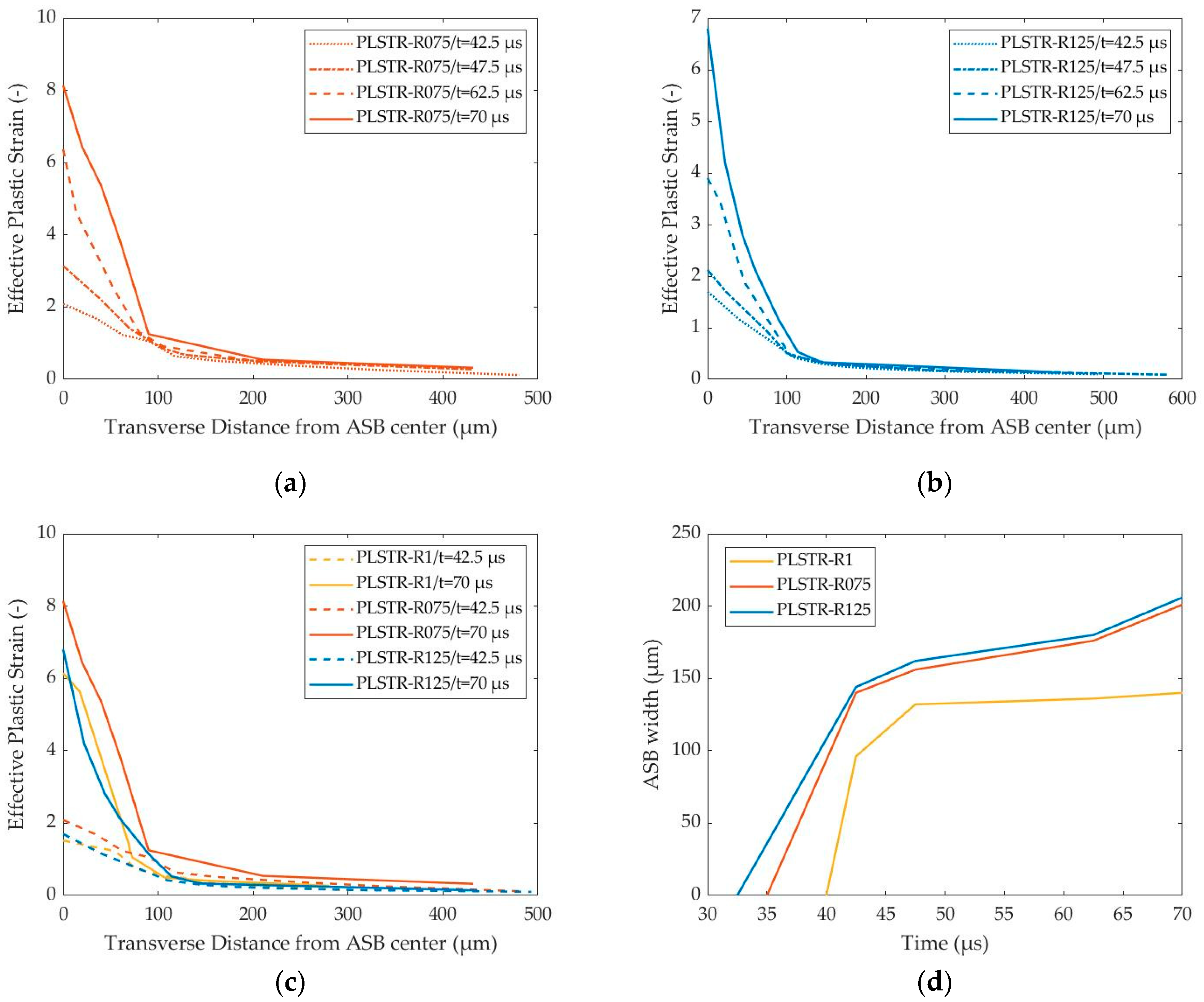 Materials 17 05286 g014