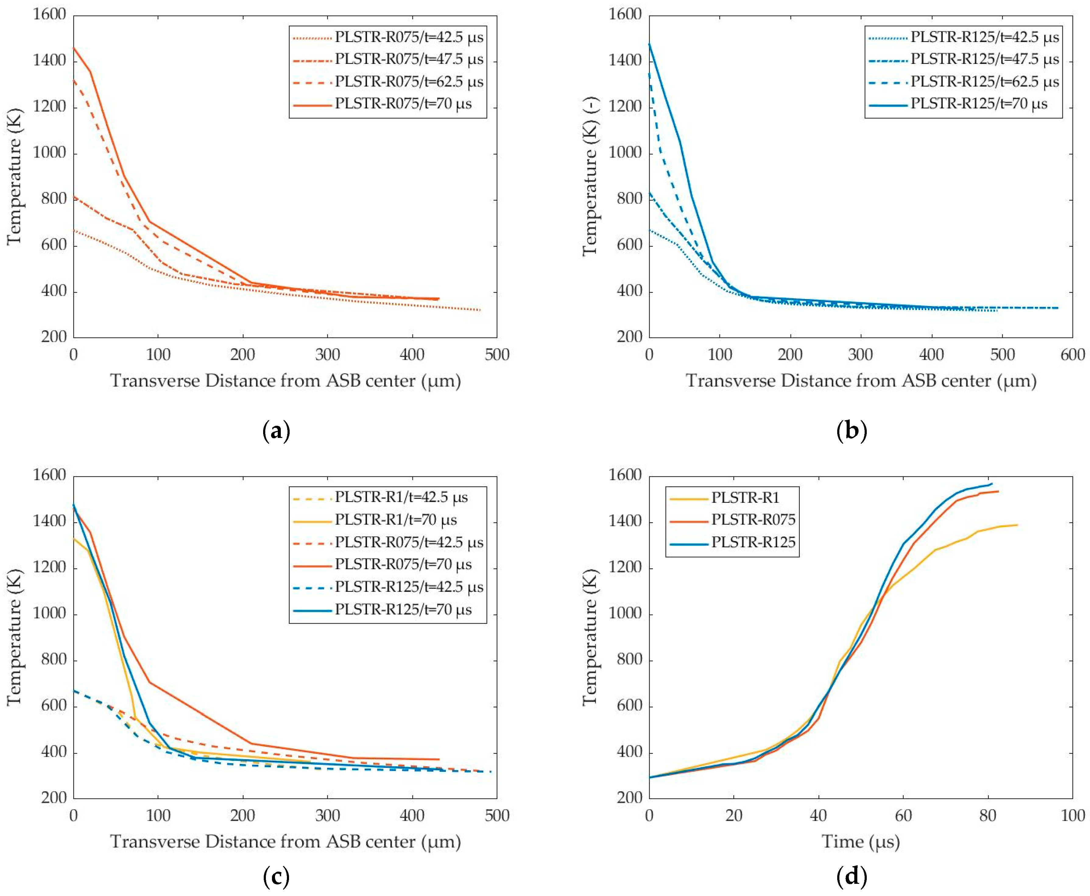Materials 17 05286 g015