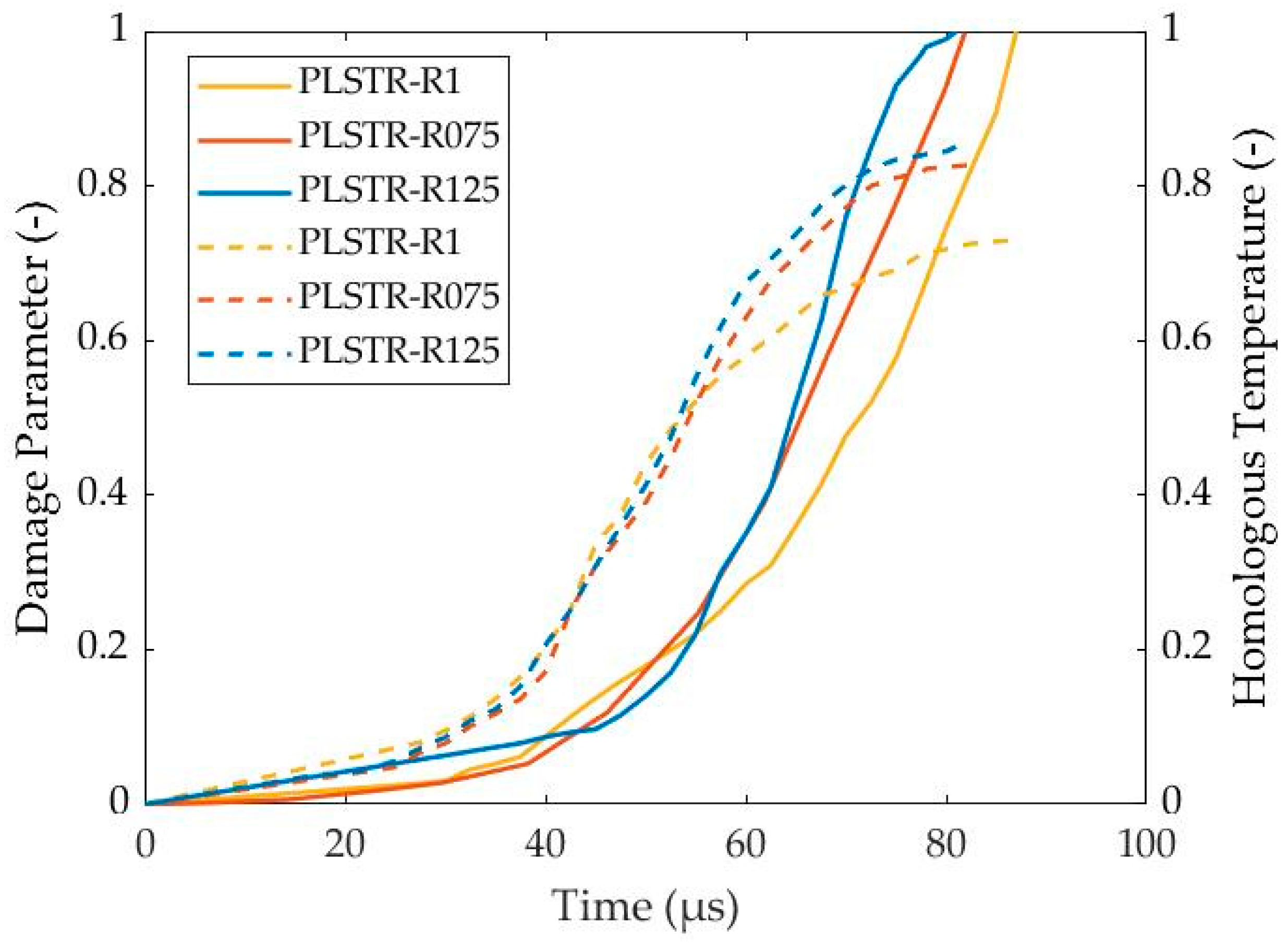 Materials 17 05286 g016
