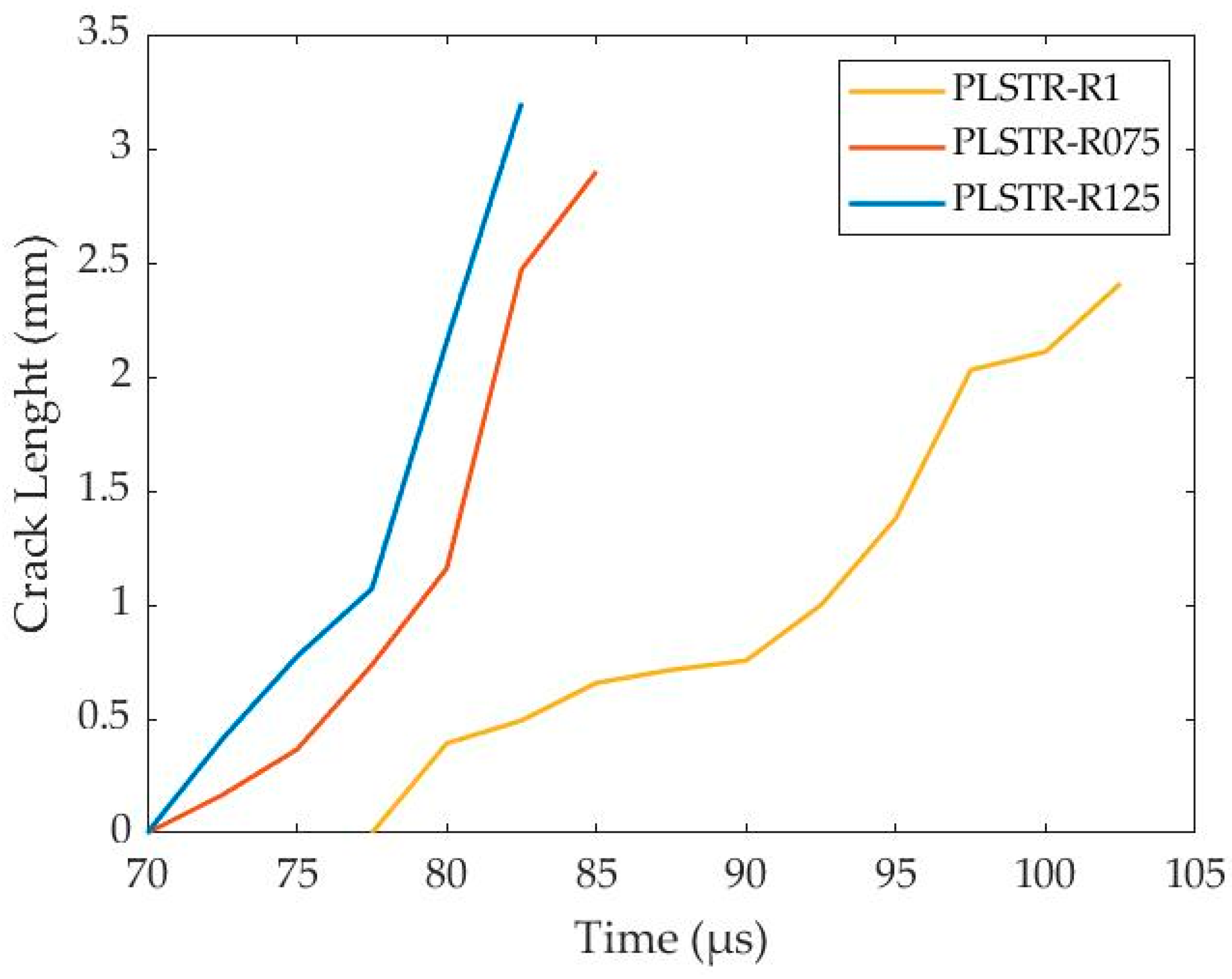 Materials 17 05286 g017