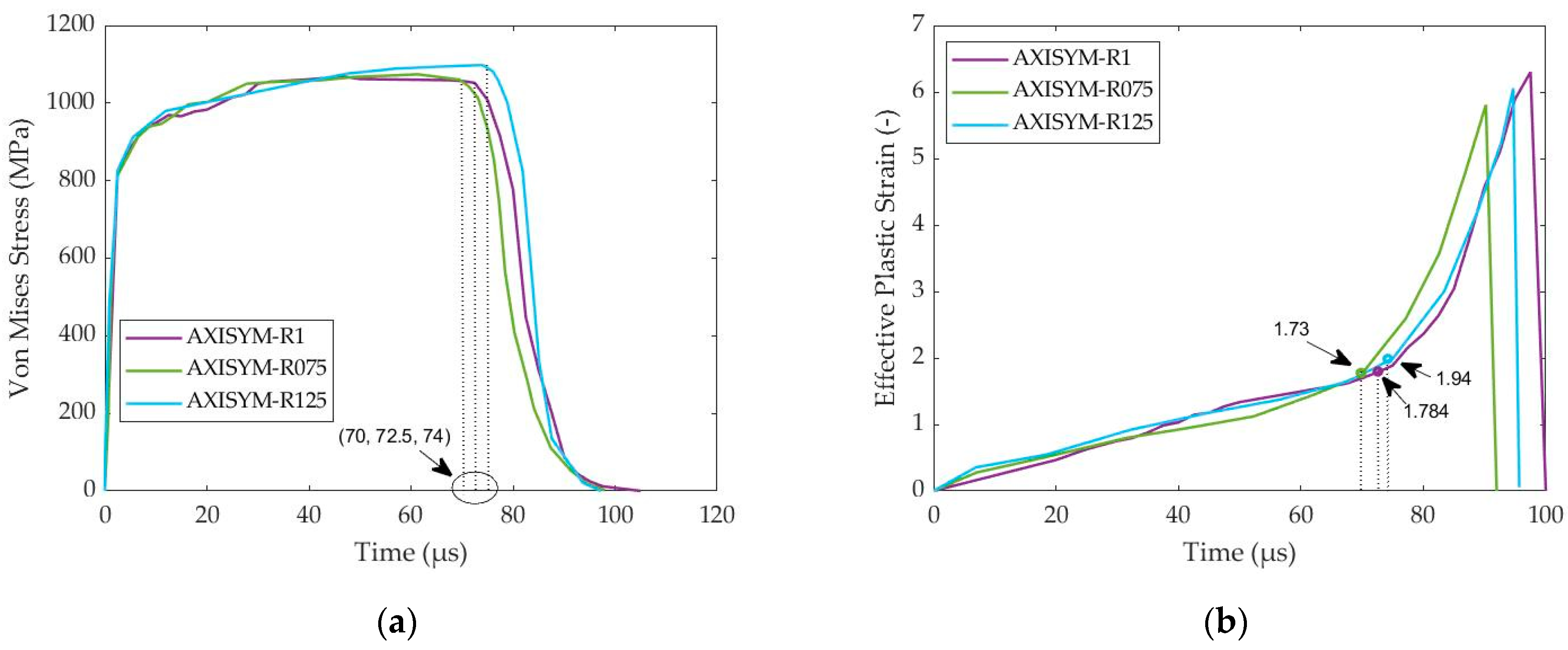 Materials 17 05286 g018