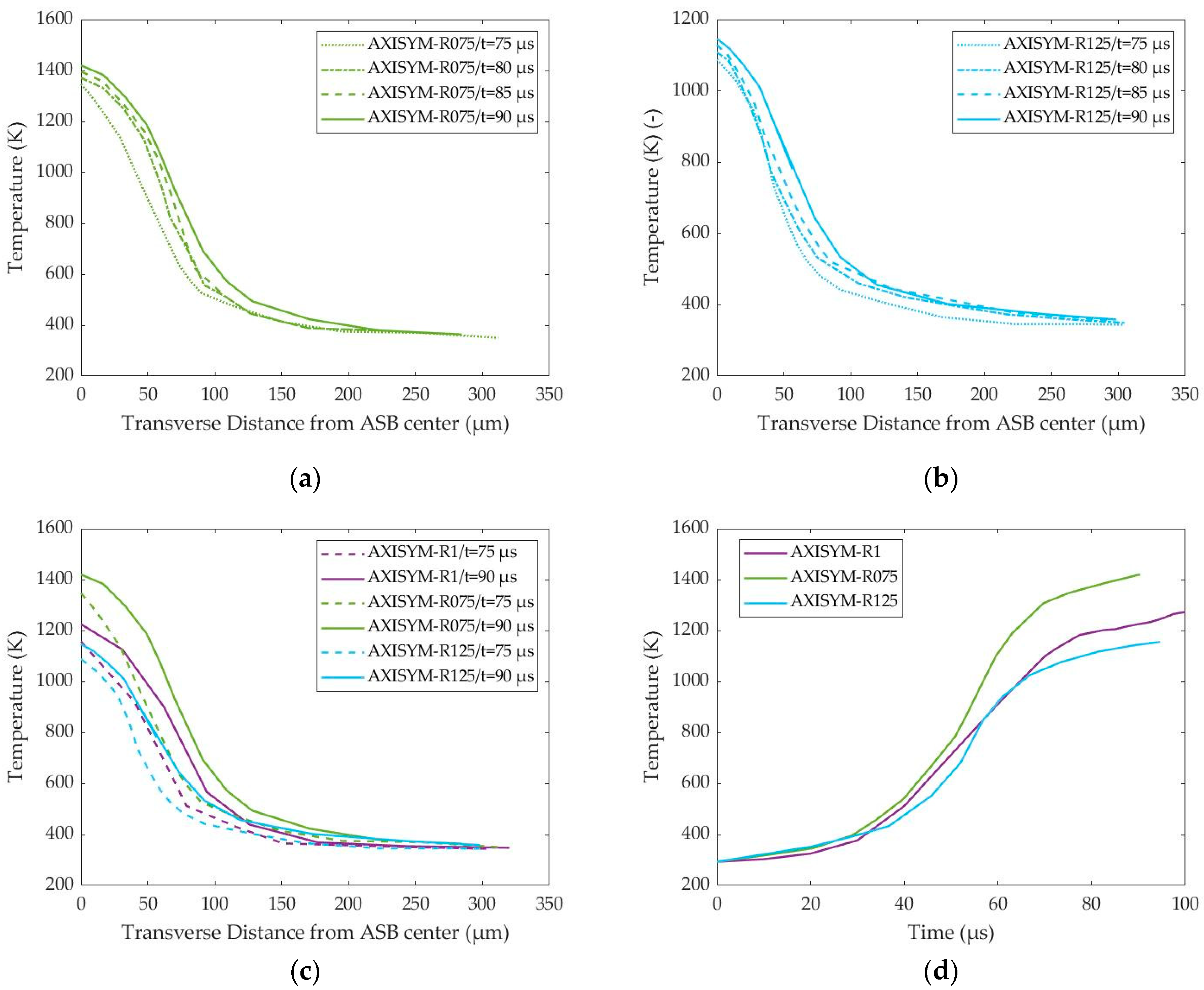 Materials 17 05286 g020