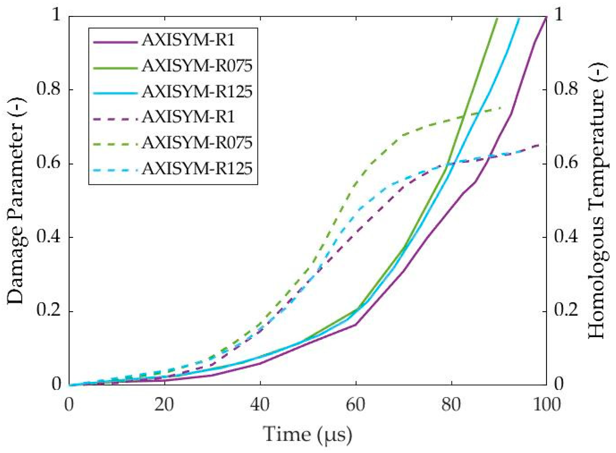 Materials 17 05286 g021
