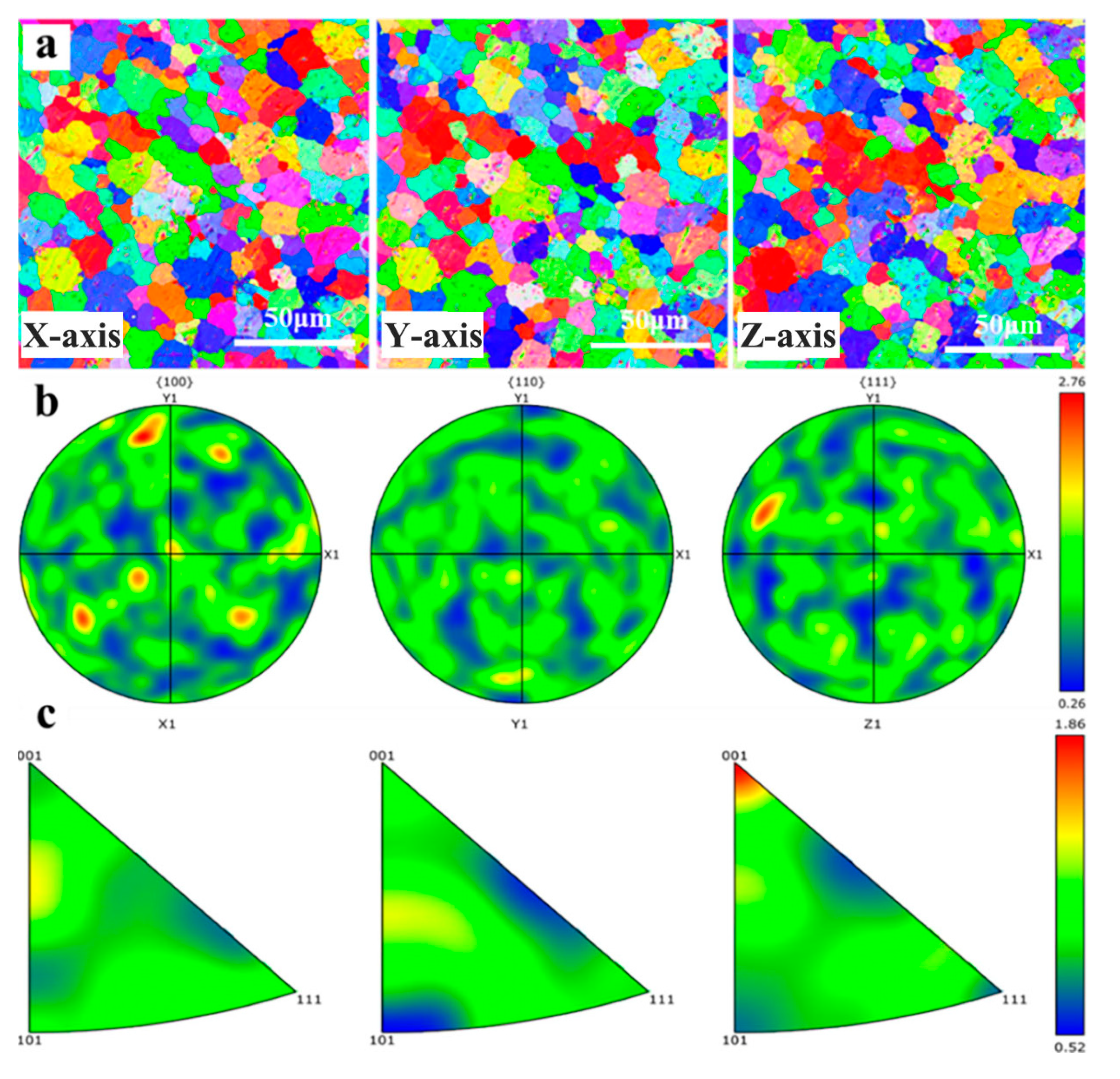 Materials 17 05287 g005