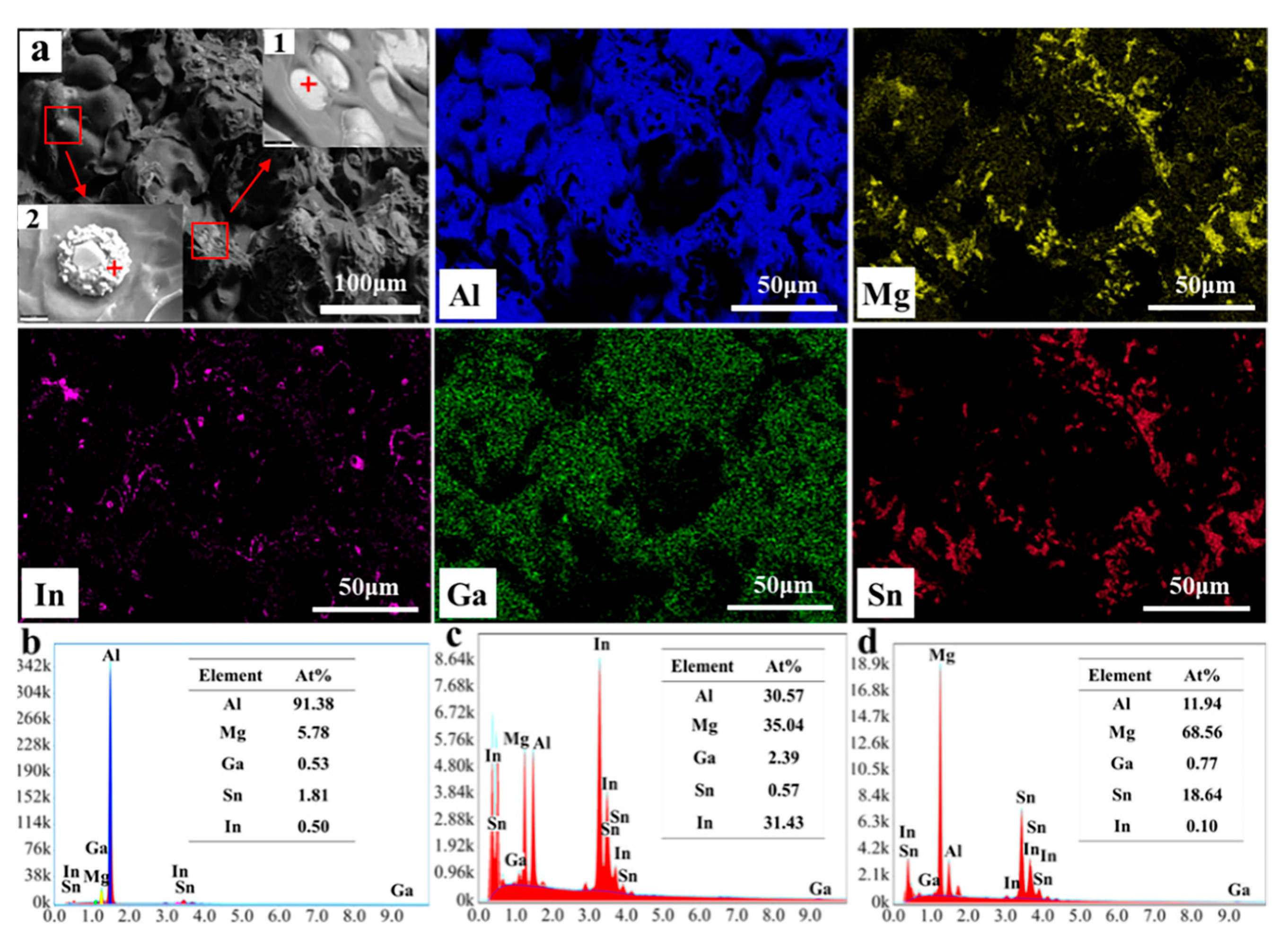 Materials 17 05287 g008