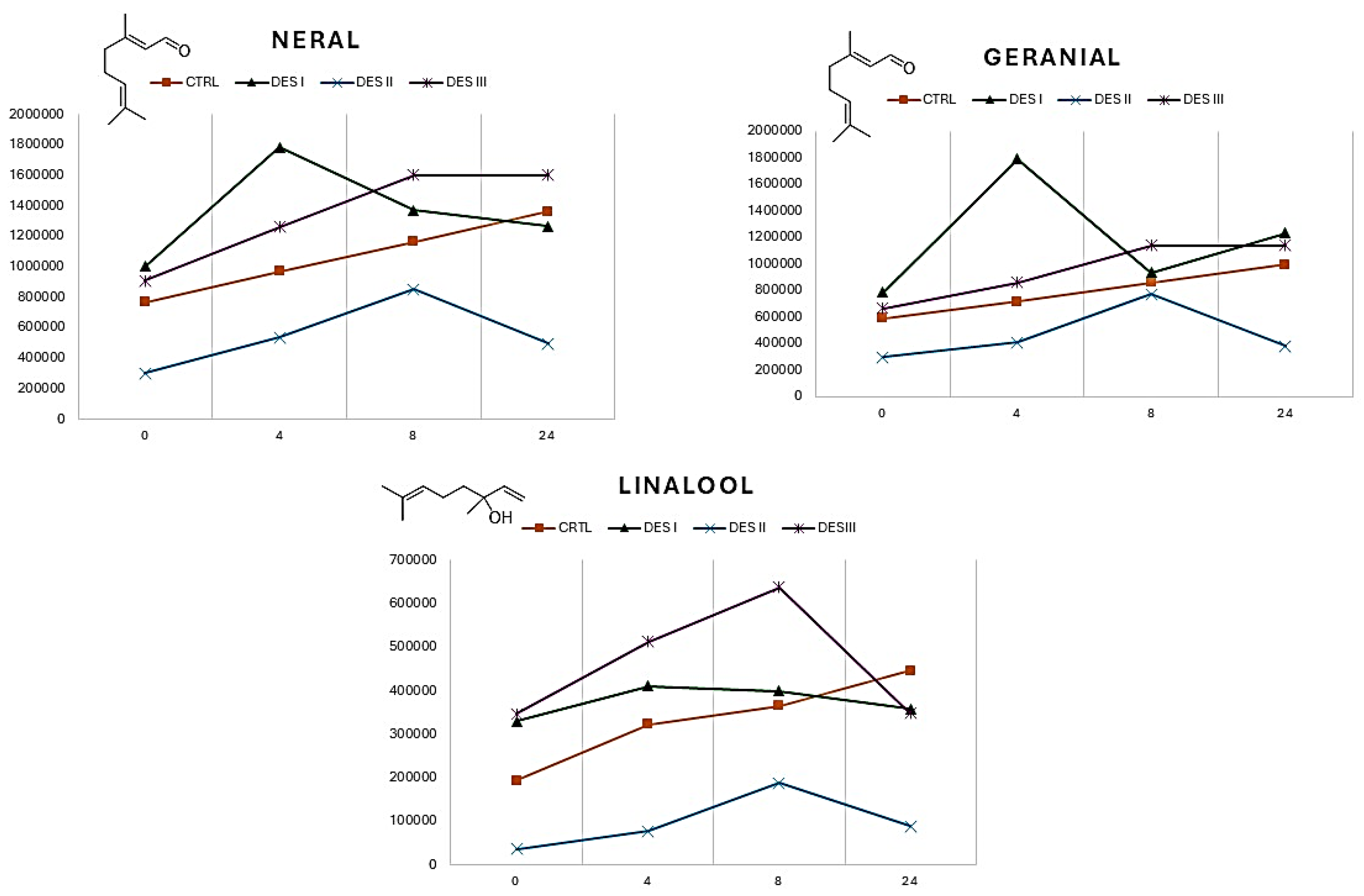 Materials 17 05288 g004