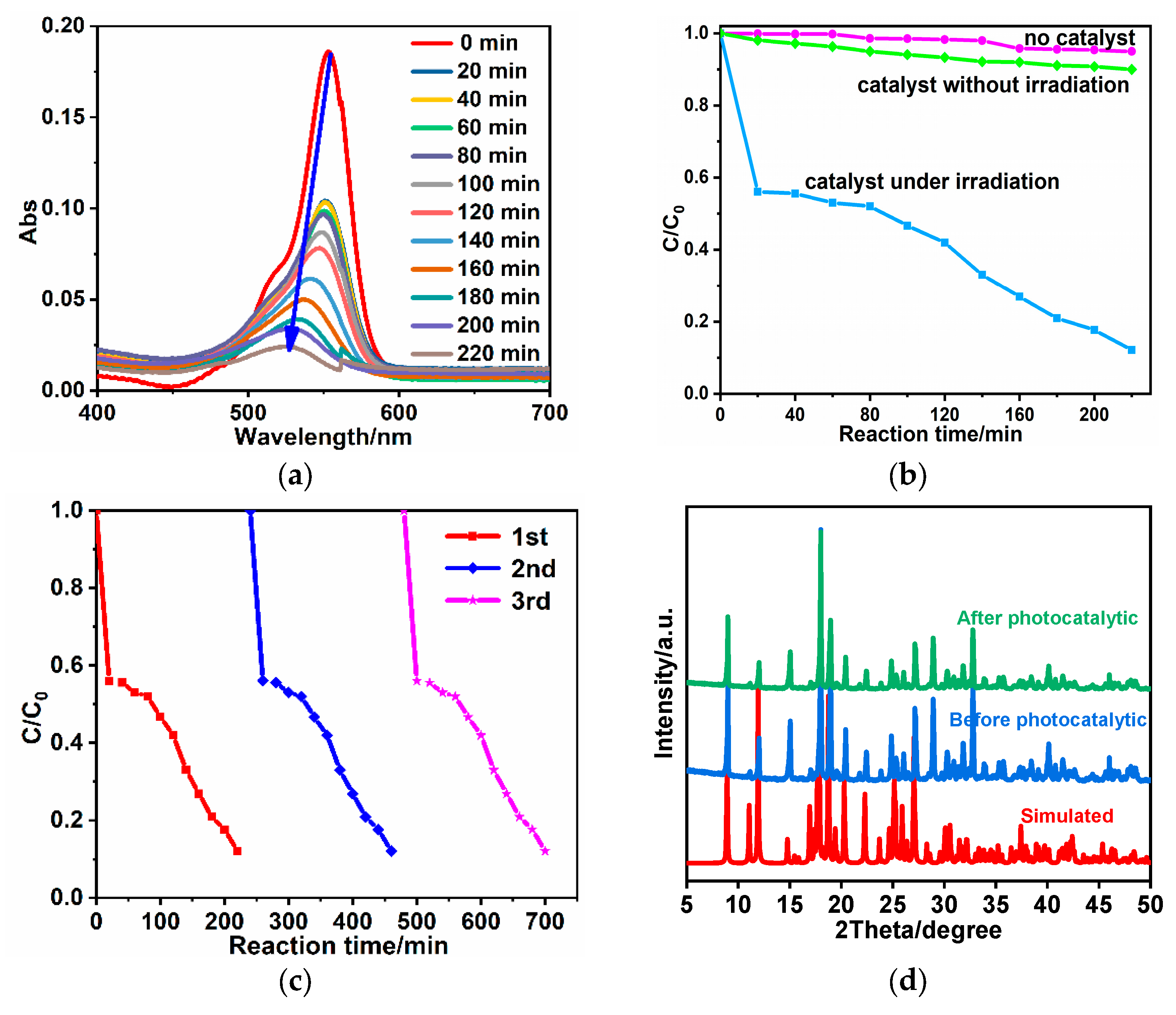 Materials 17 05289 g003