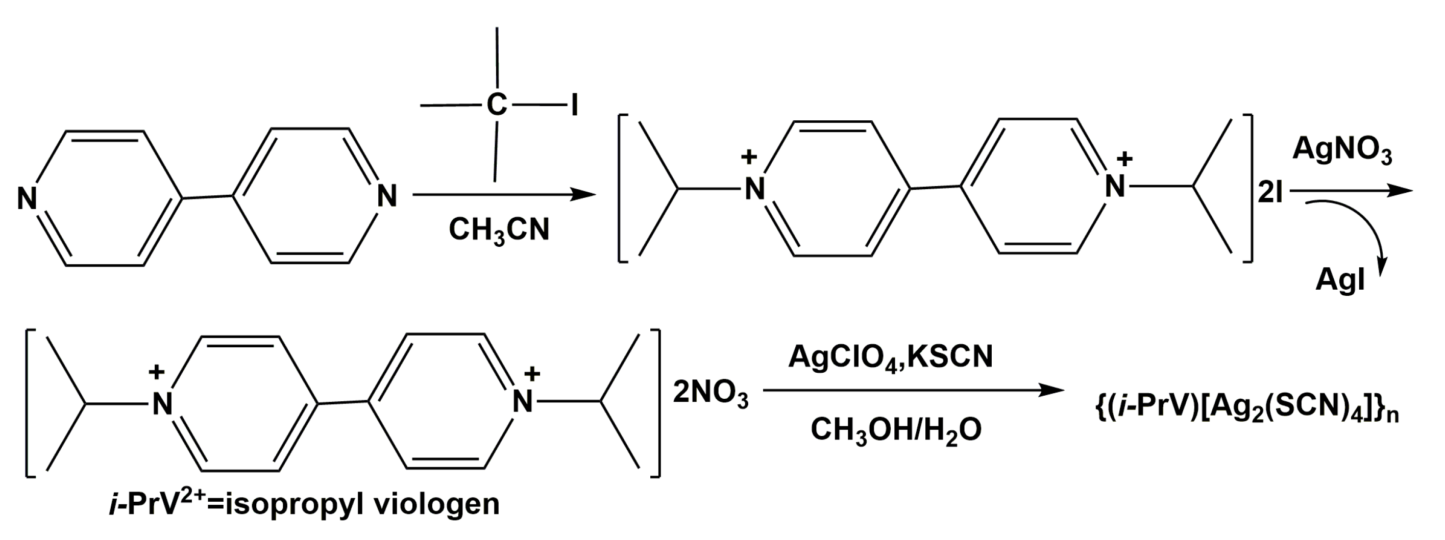 Materials 17 05289 sch001