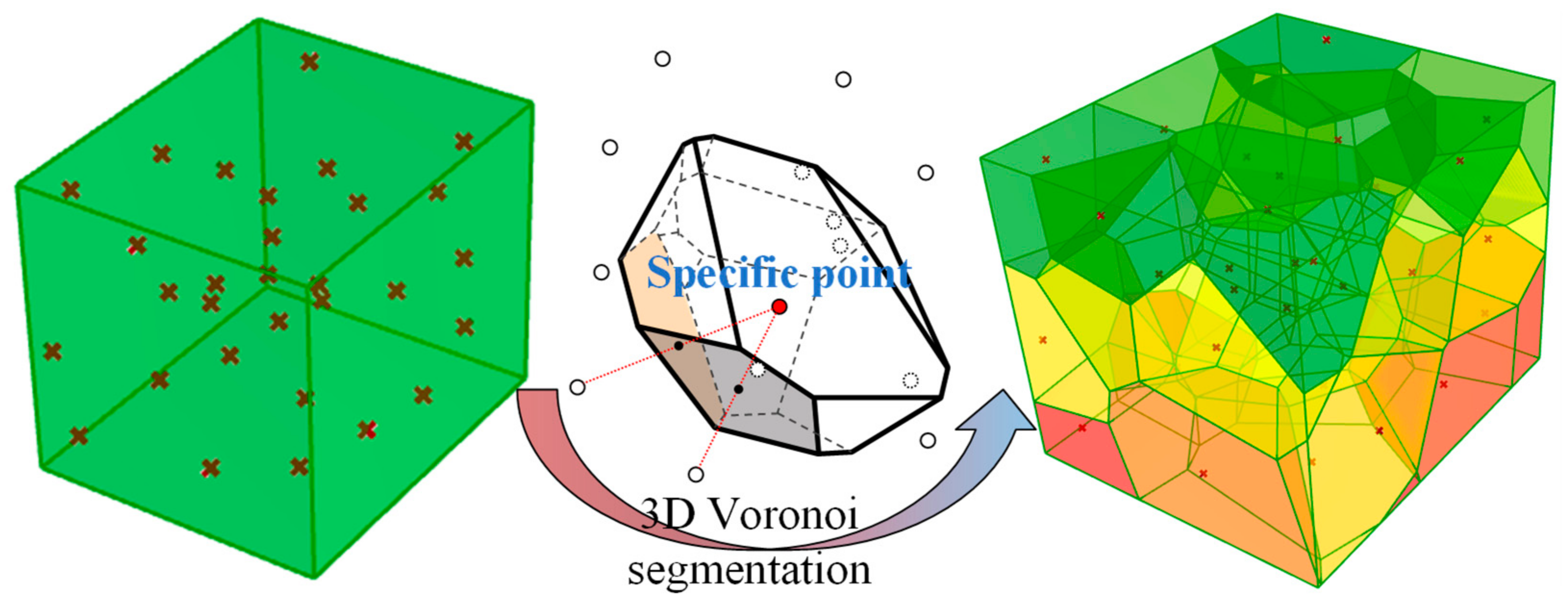 Materials 17 05290 g002