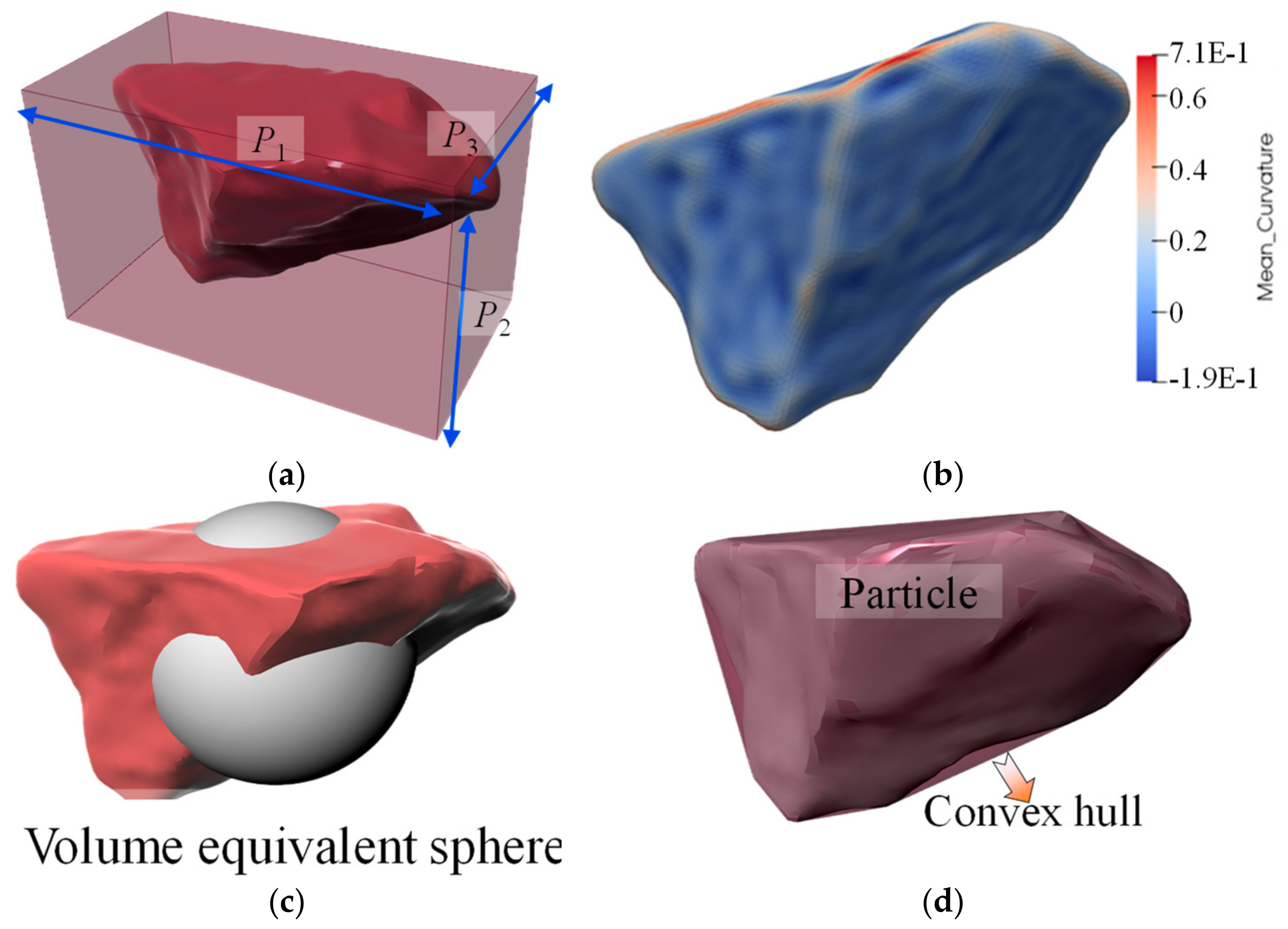 Materials 17 05290 g005
