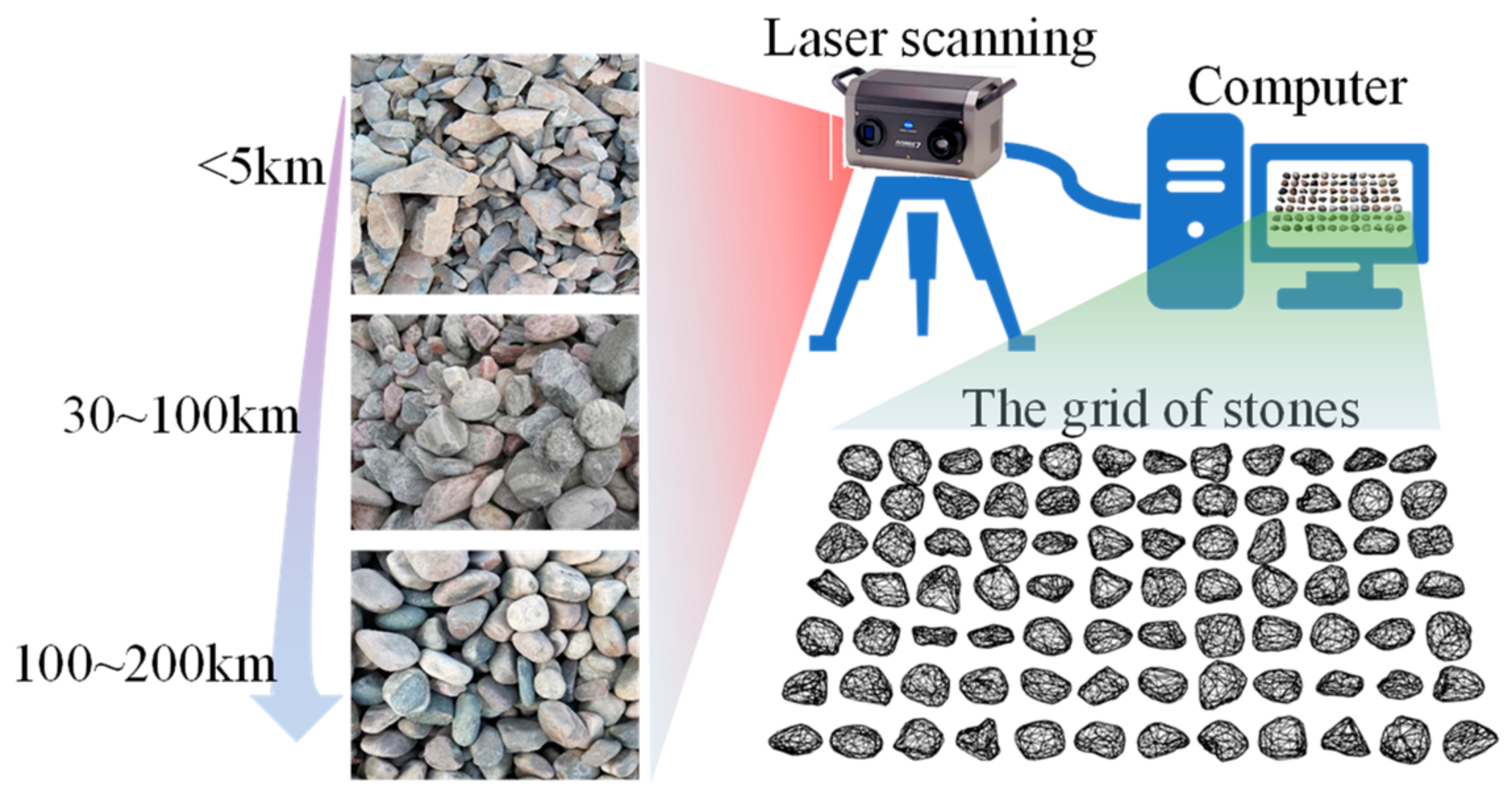 Materials 17 05290 g006