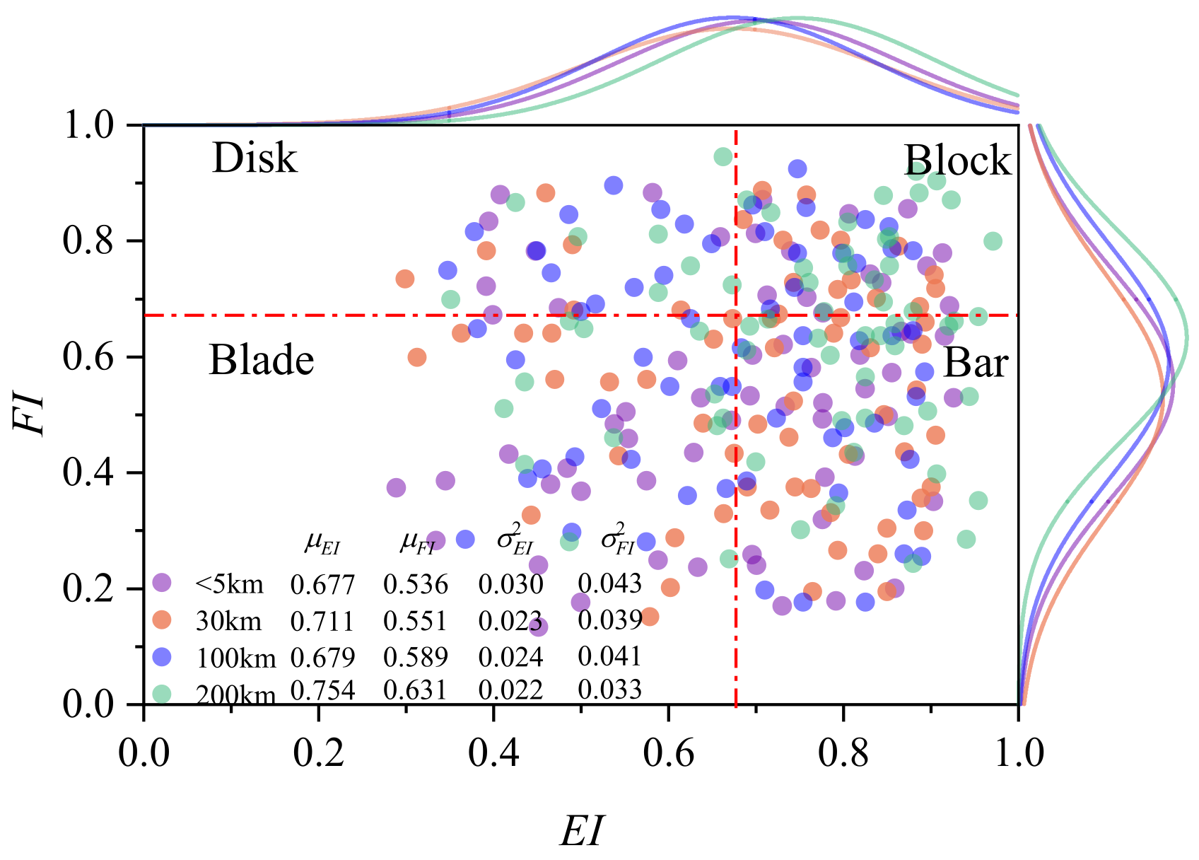 Materials 17 05290 g008