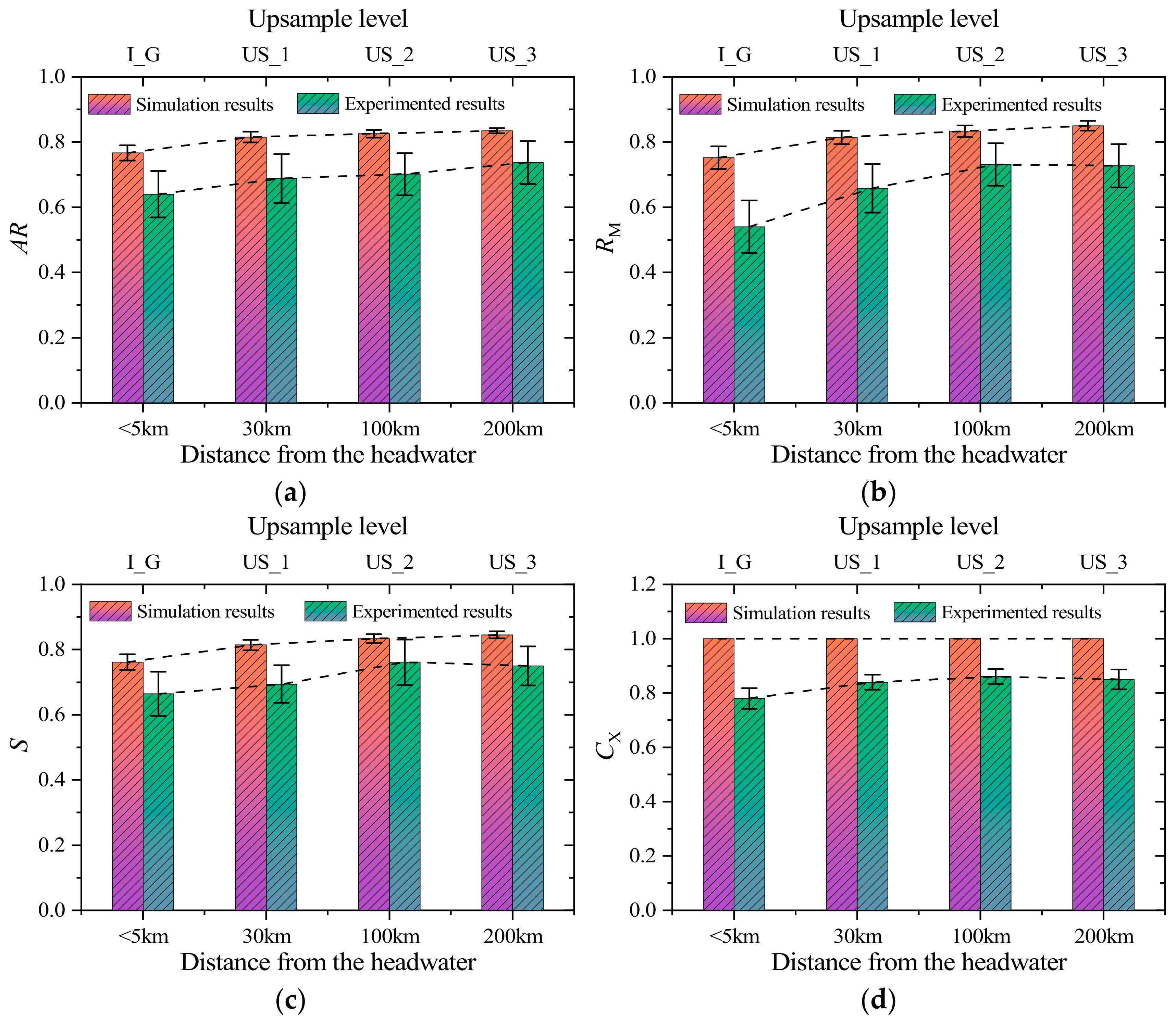 Materials 17 05290 g009
