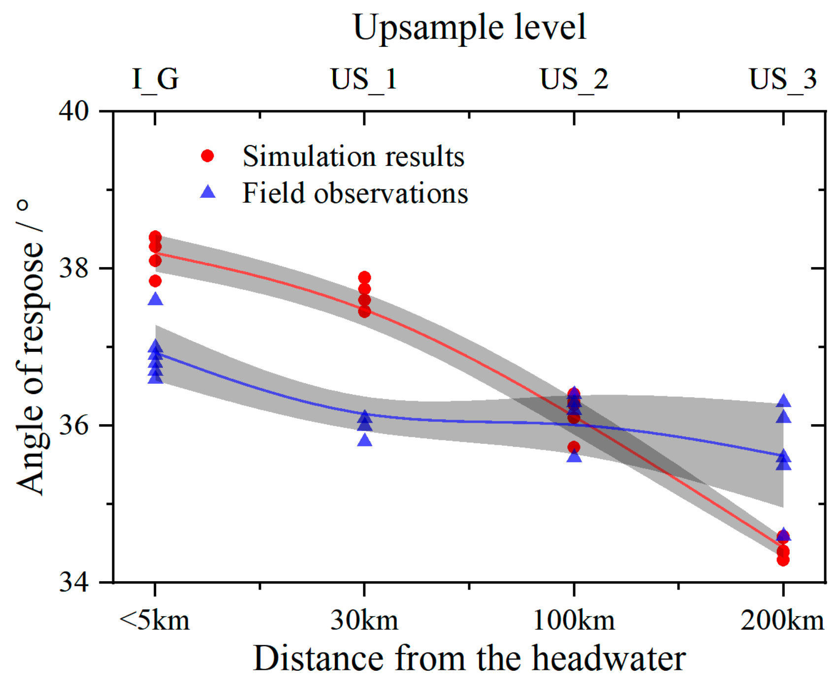 Materials 17 05290 g011