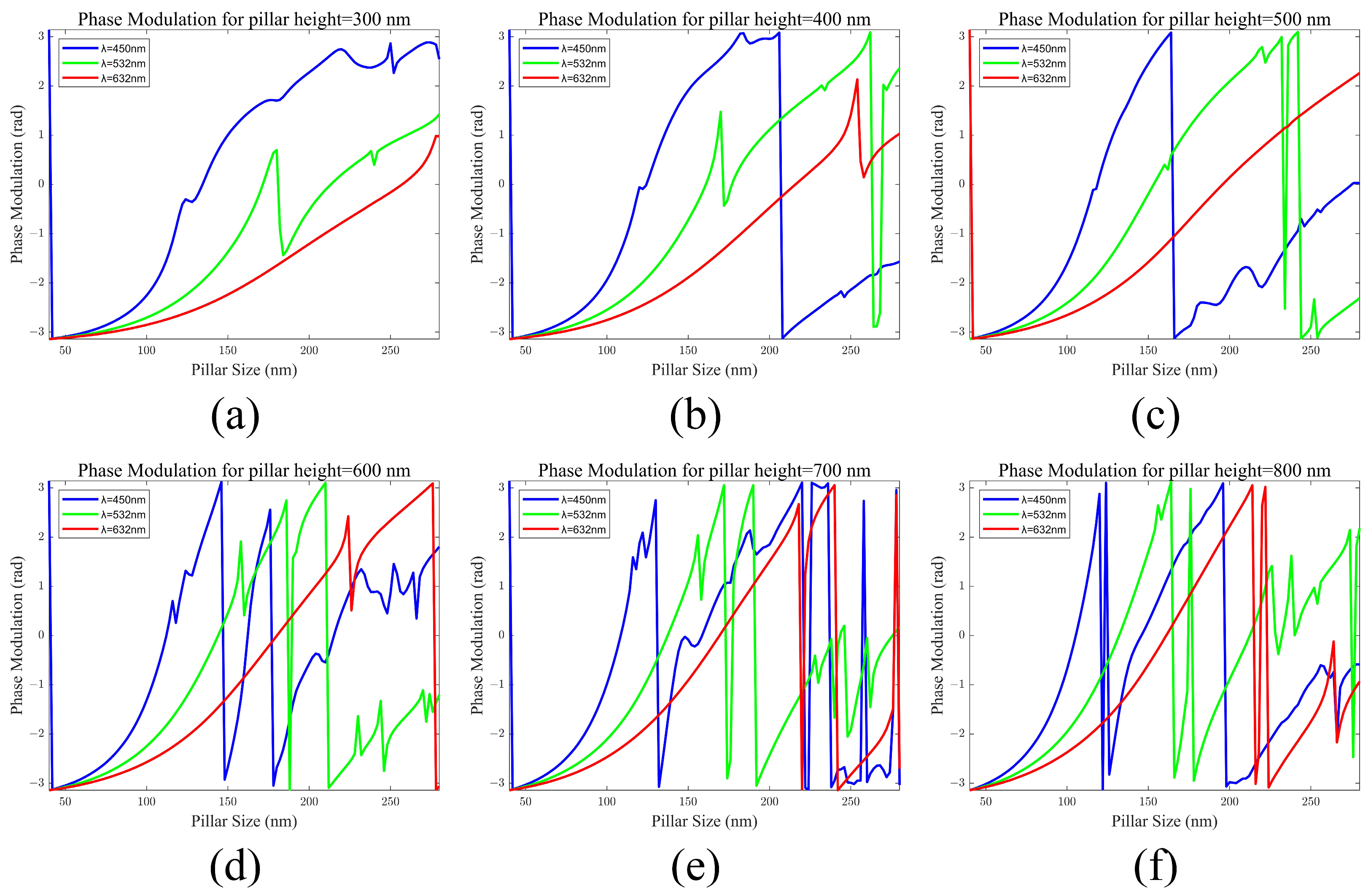 Materials 17 05291 g003