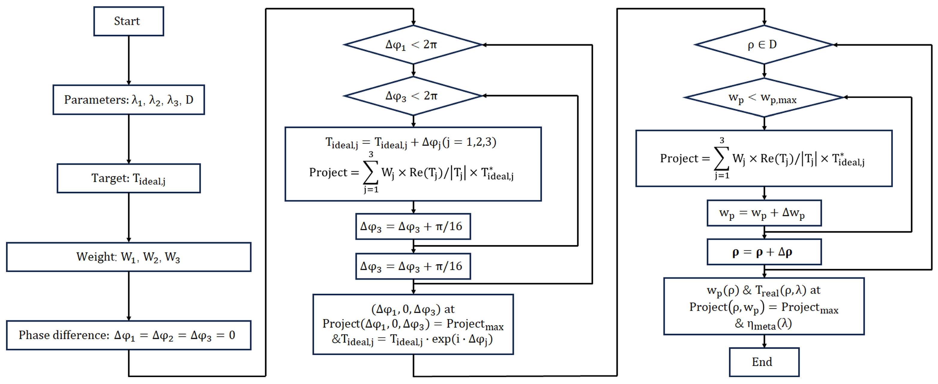 Materials 17 05291 g004