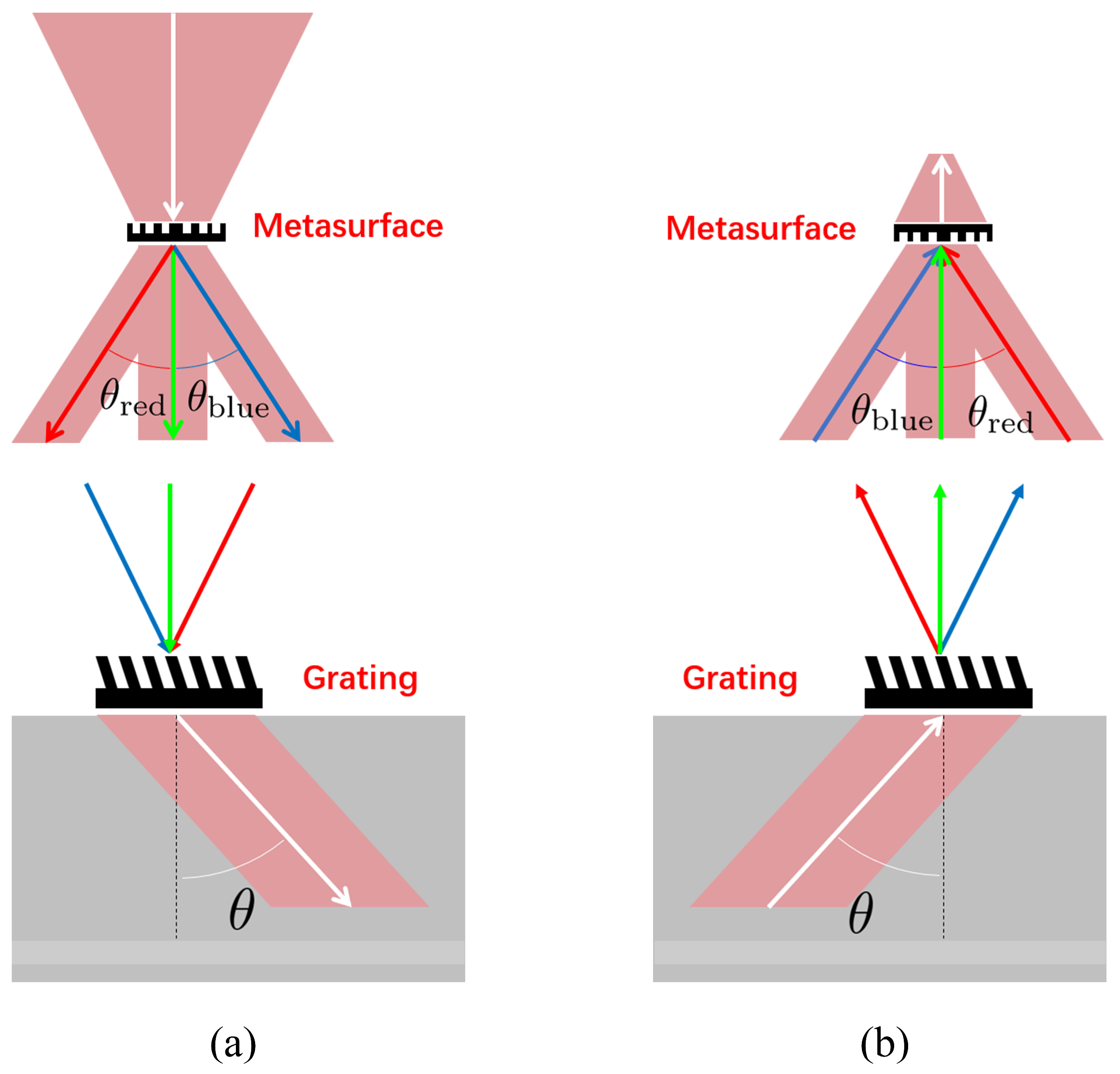 Materials 17 05291 g005
