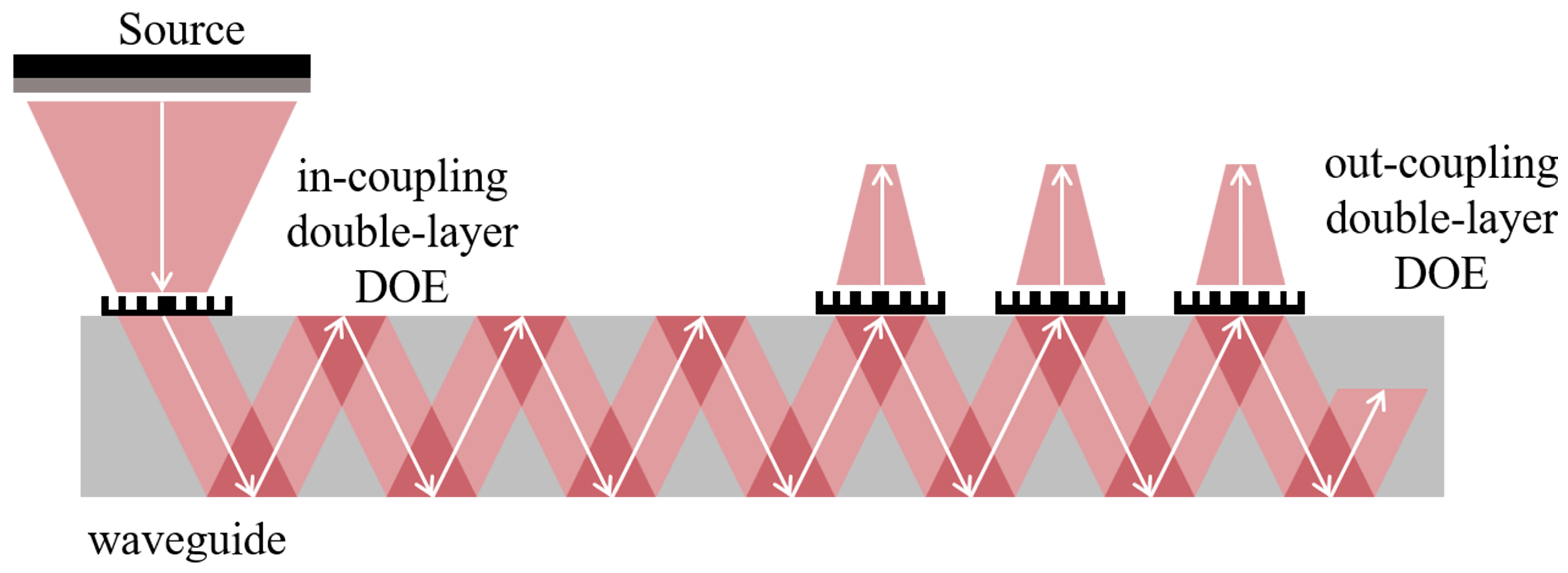 Materials 17 05291 g006