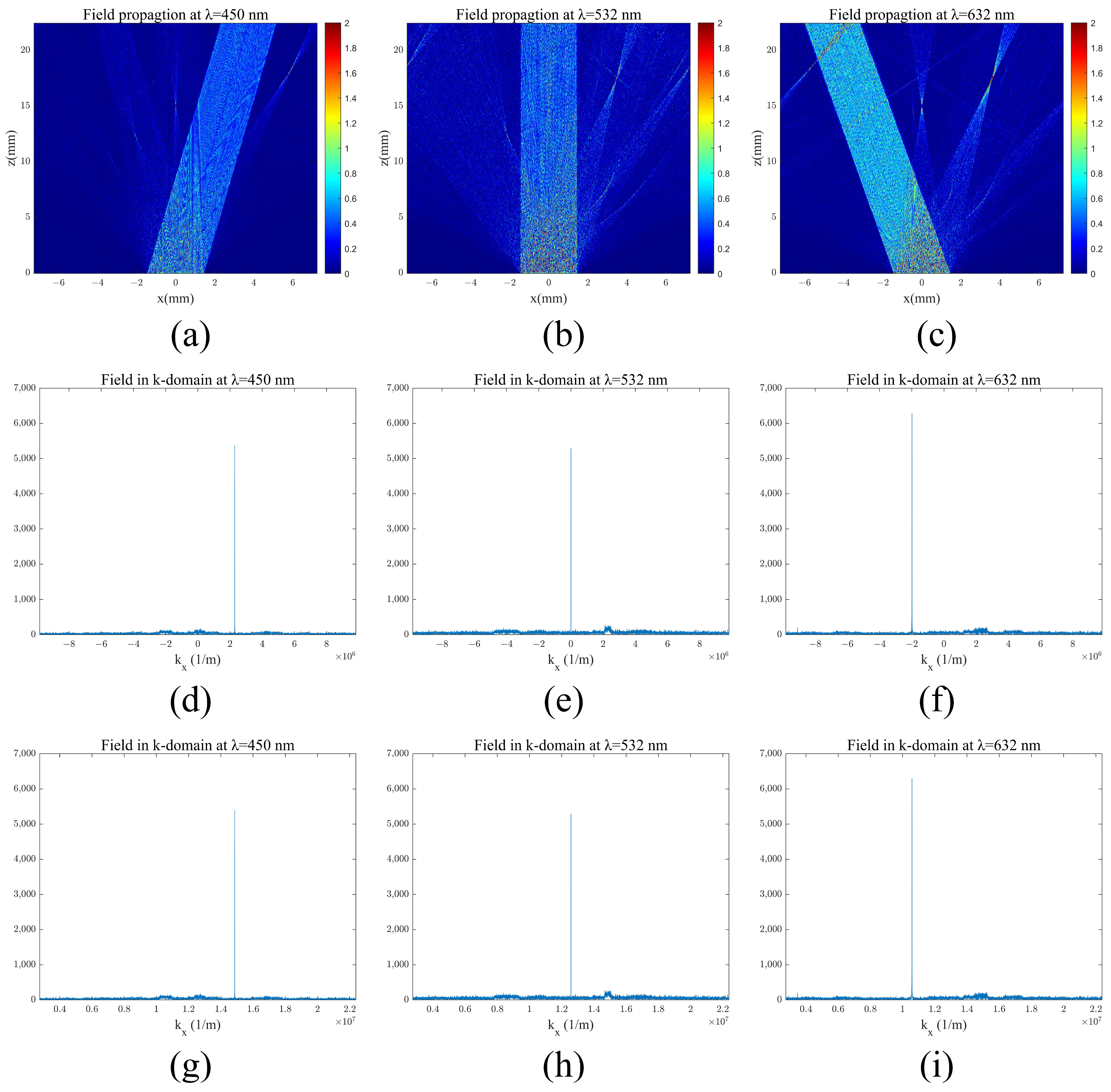 Materials 17 05291 g013