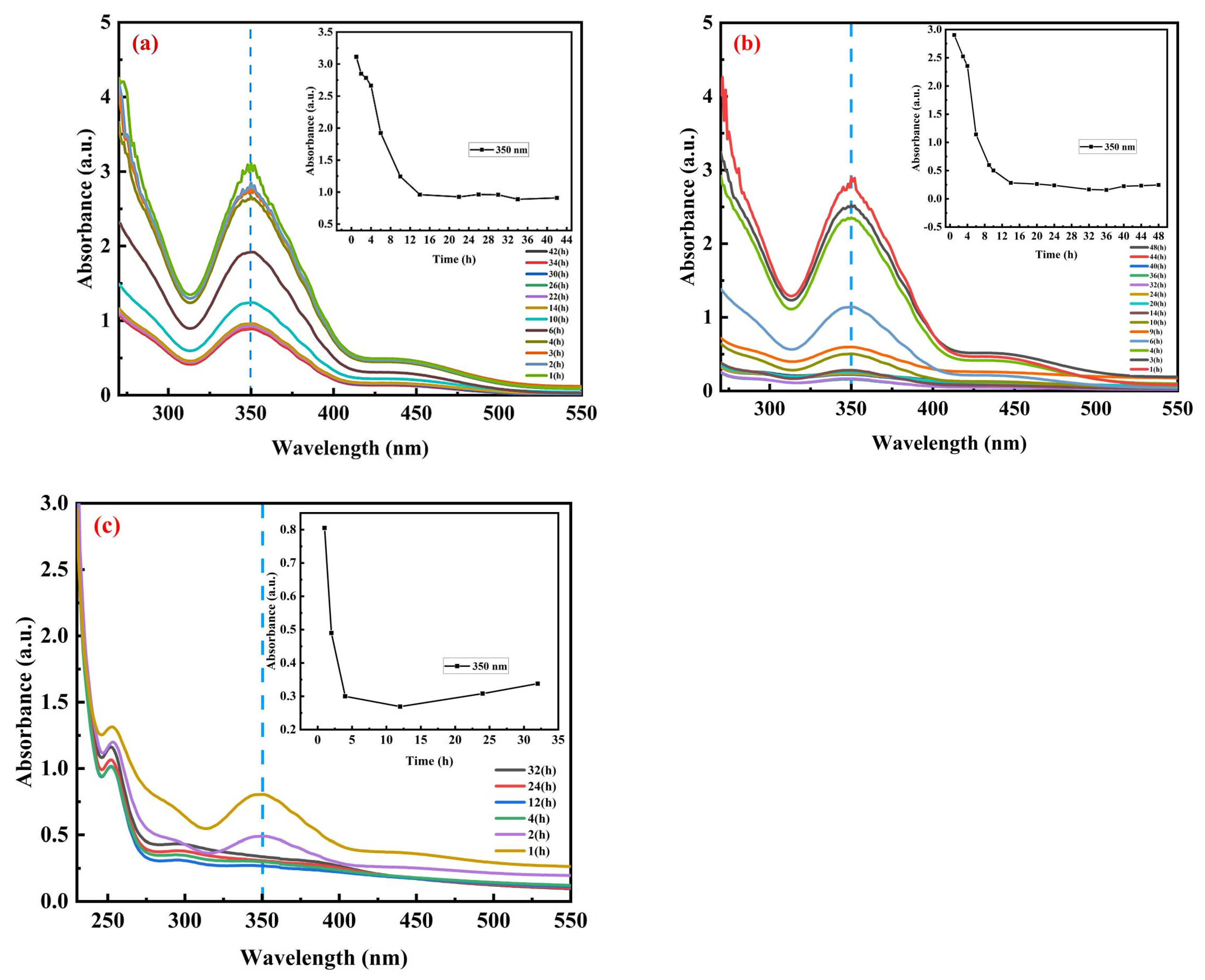 Materials 17 05293 g004