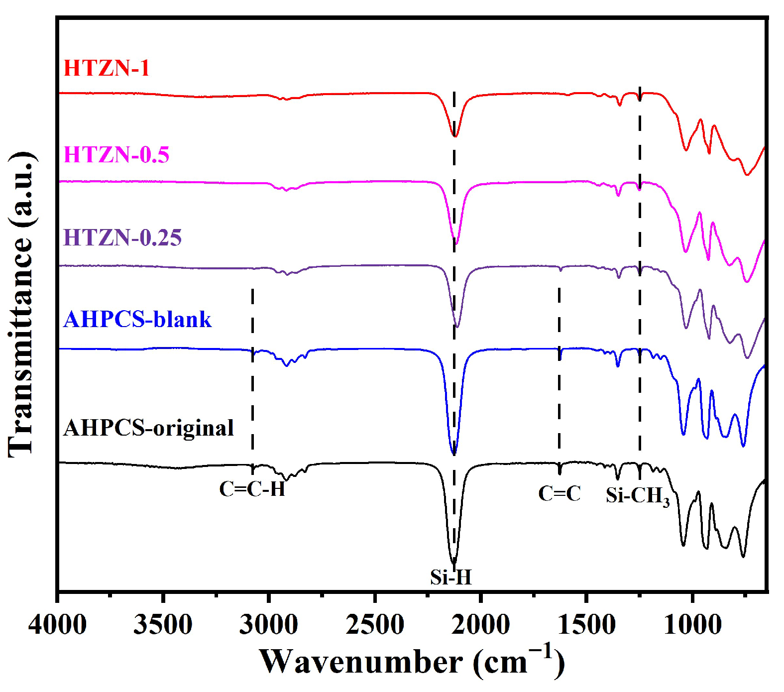 Materials 17 05294 g002