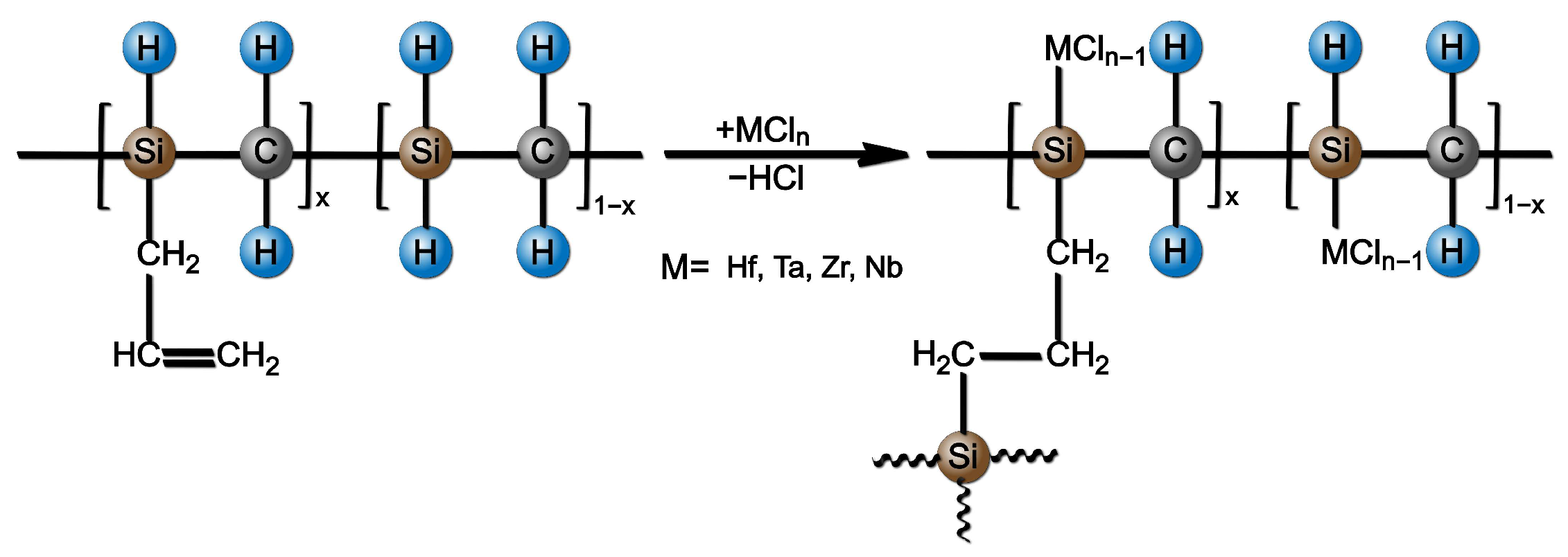 Materials 17 05294 g003