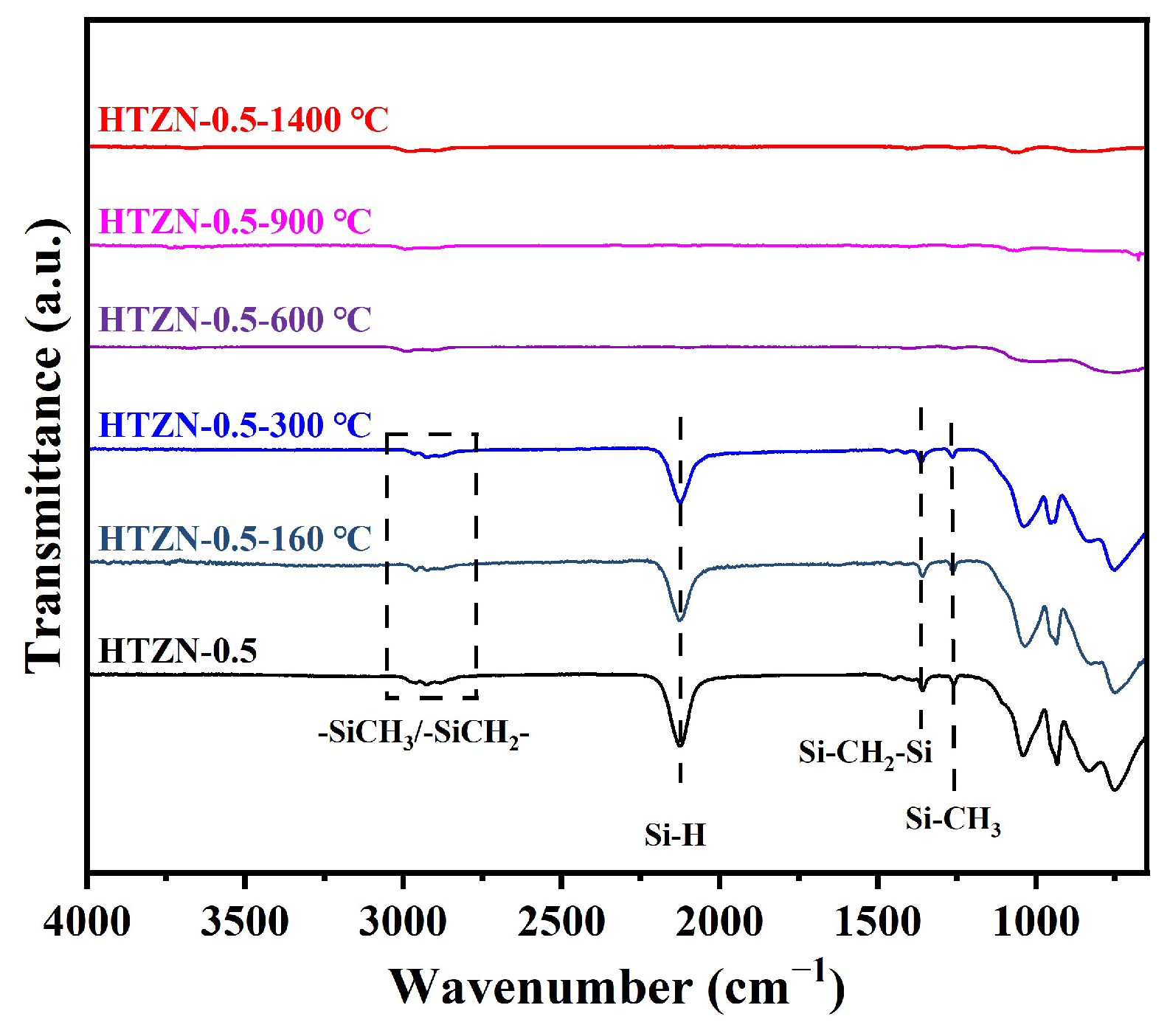 Materials 17 05294 g006