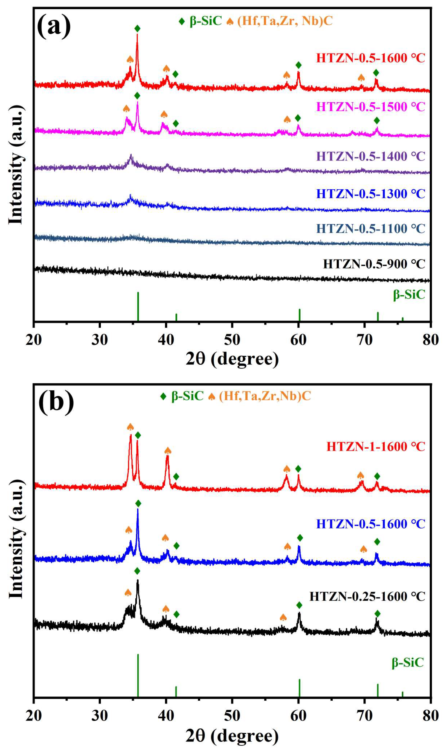 Materials 17 05294 g007