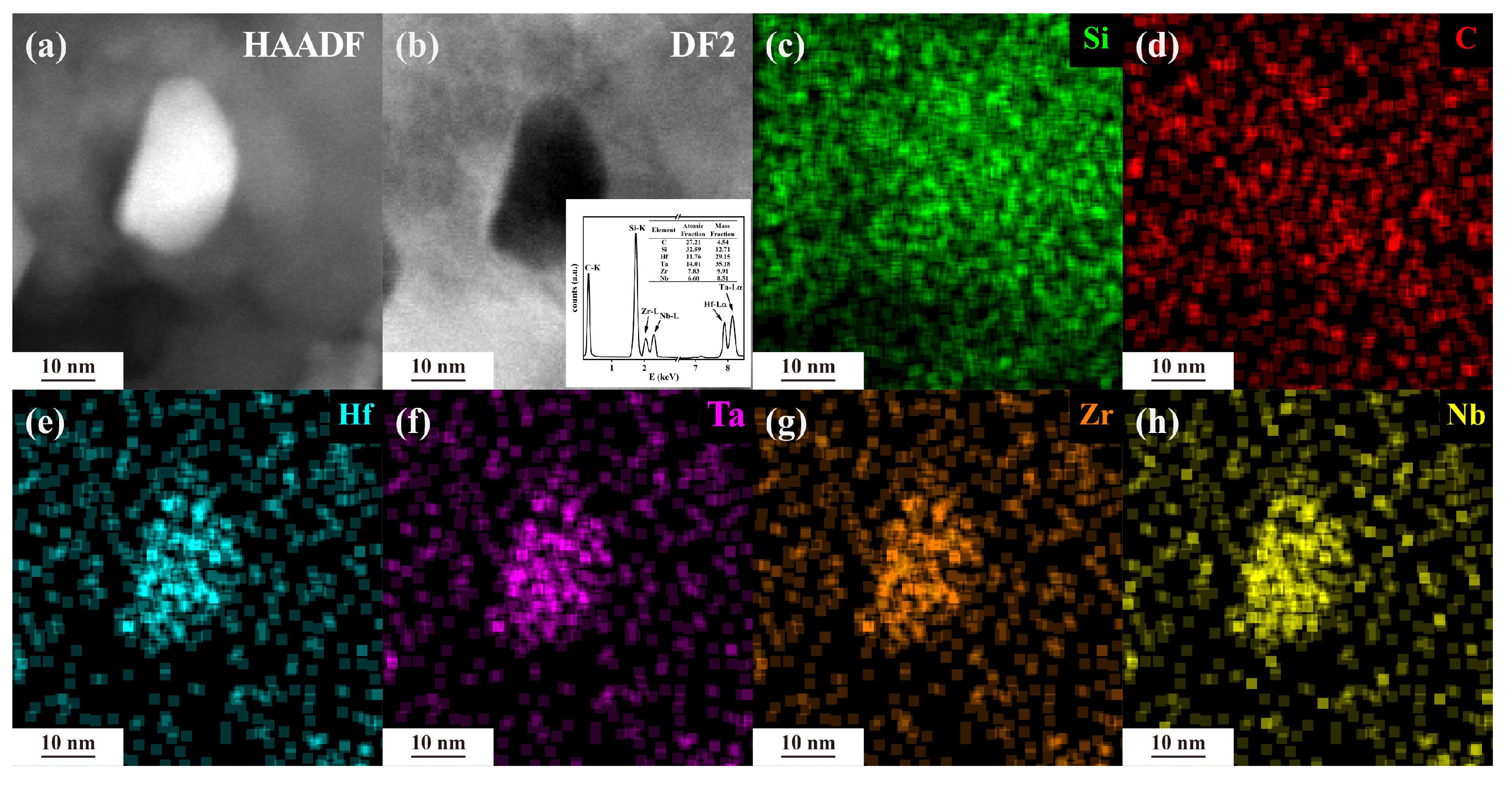 Materials 17 05294 g009