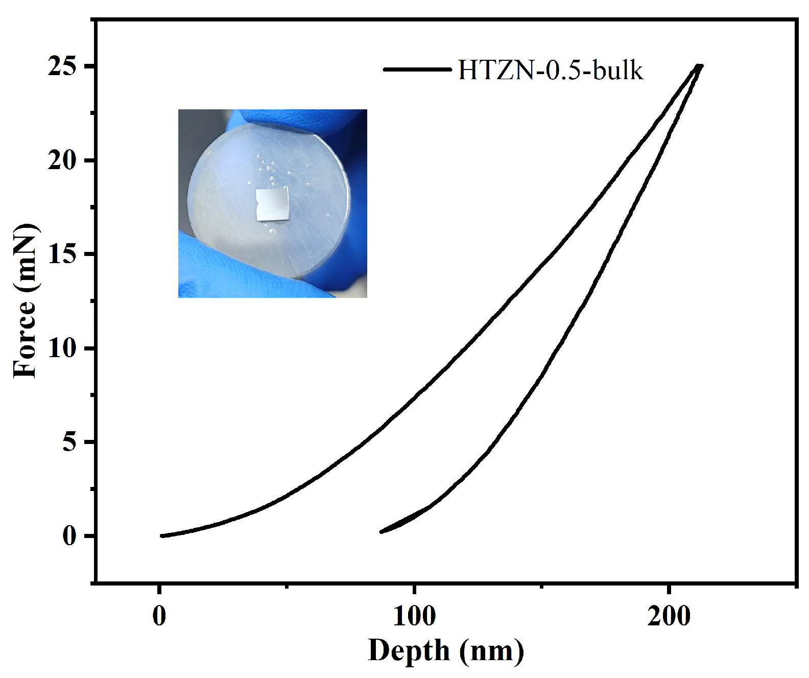 Materials 17 05294 g010