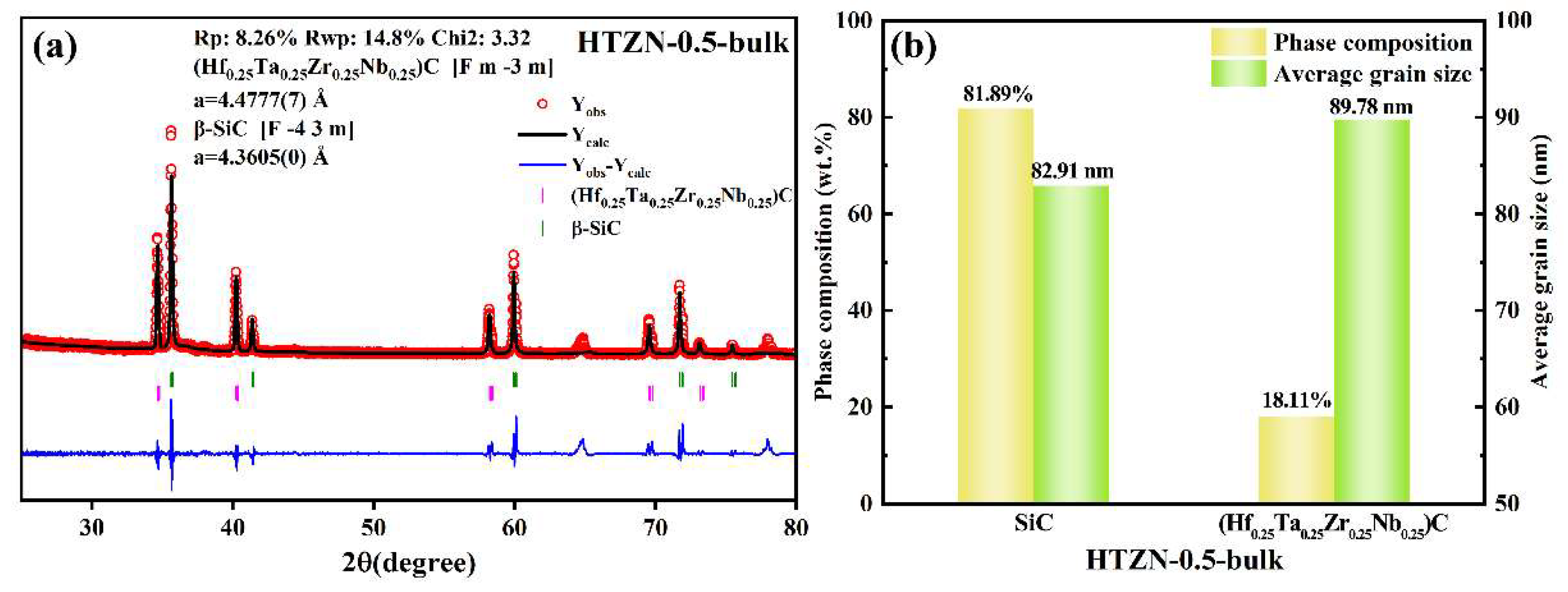 Materials 17 05294 g012