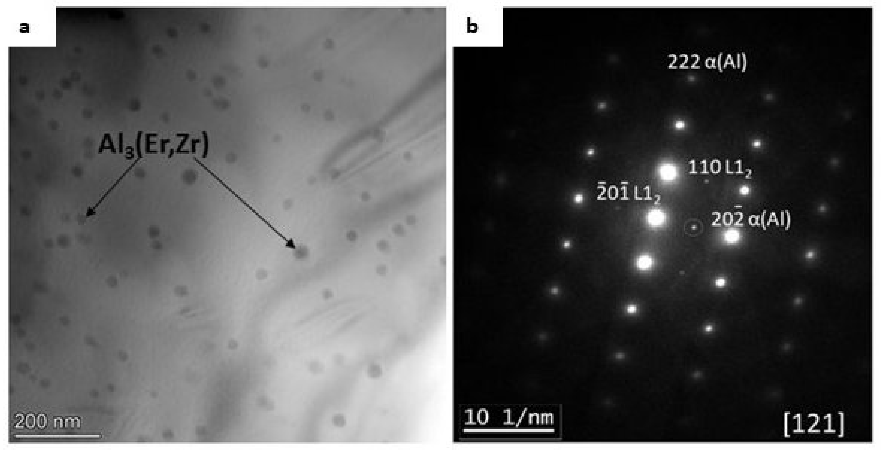Materials 17 05295 g012